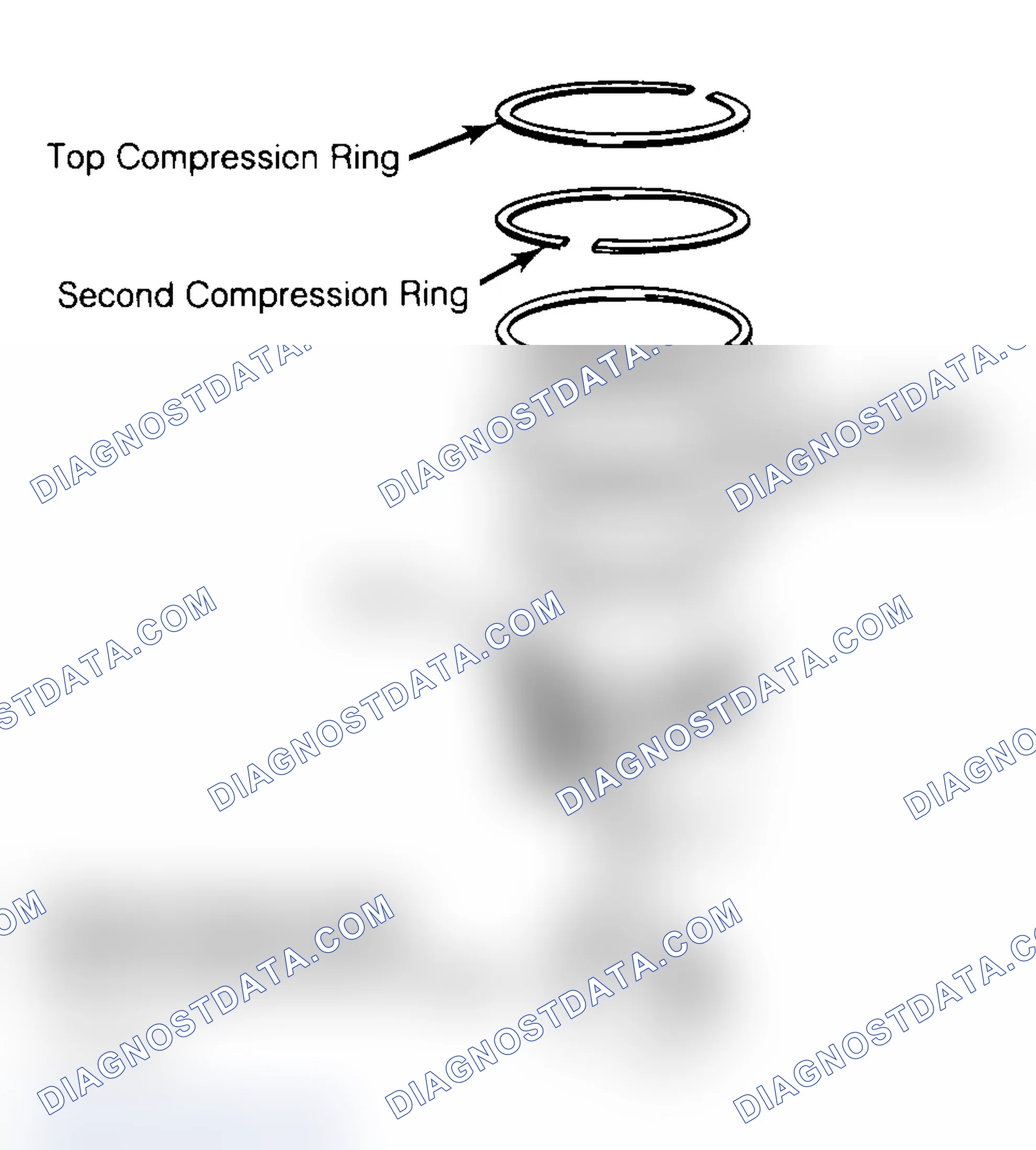 Scheme 18: Positioning Typical Piston Ring End Gap