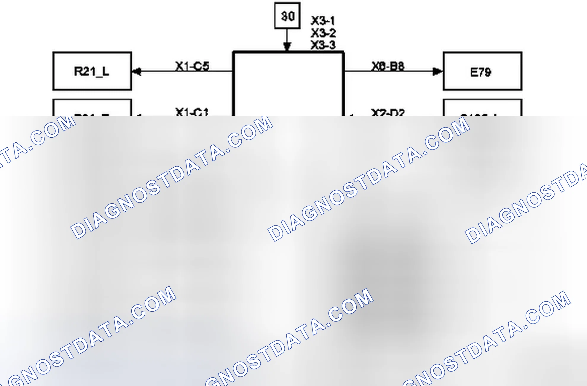 Modulul electronic spate REC - mod de funcţionare