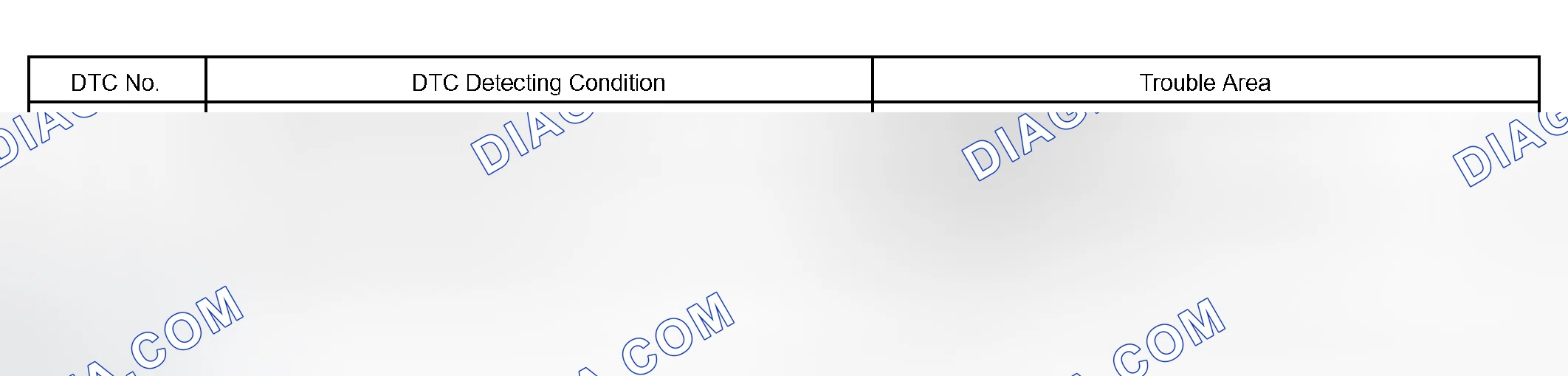Scheme 60: SYSTEM DESCRIPTION