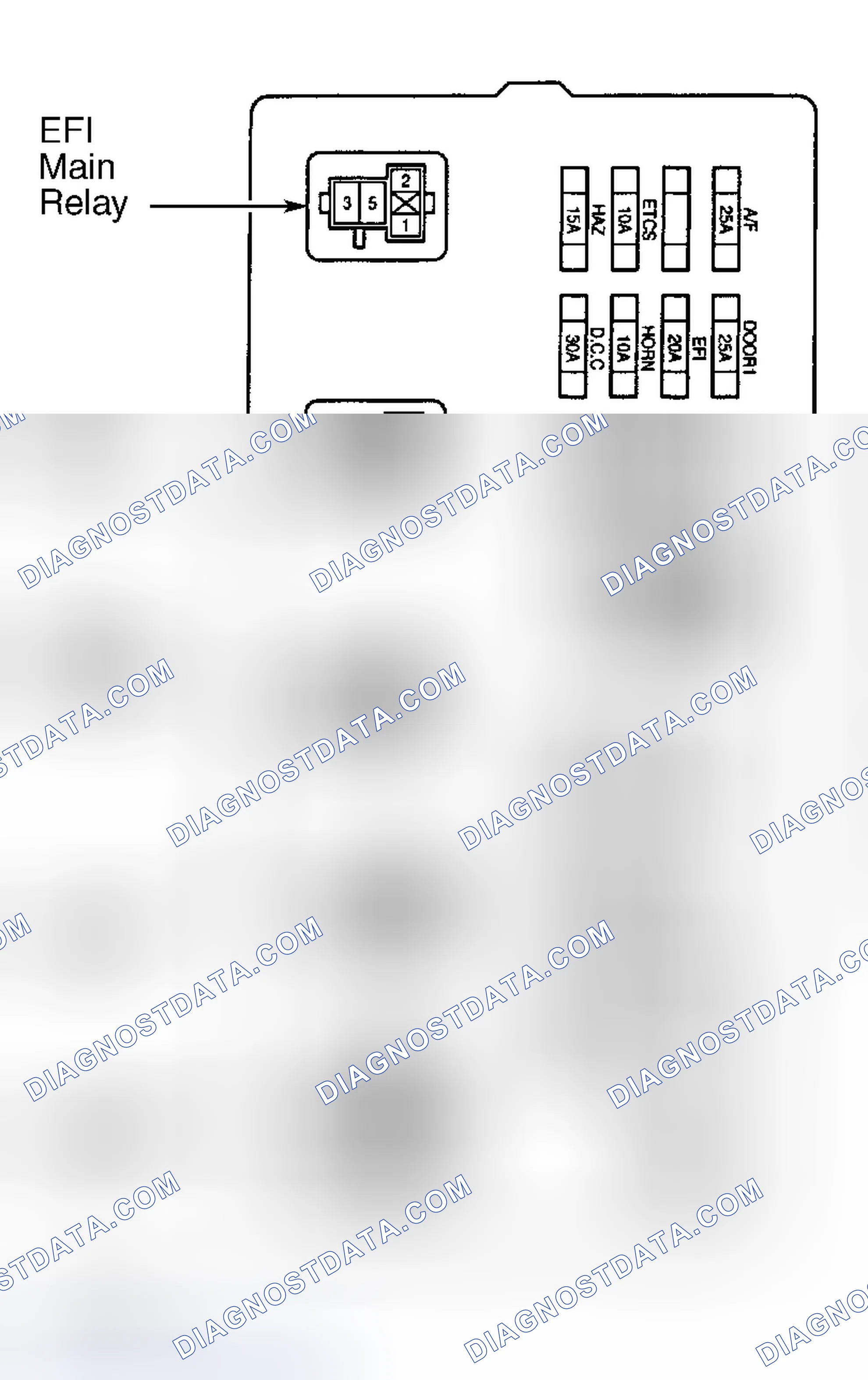 Scheme 196