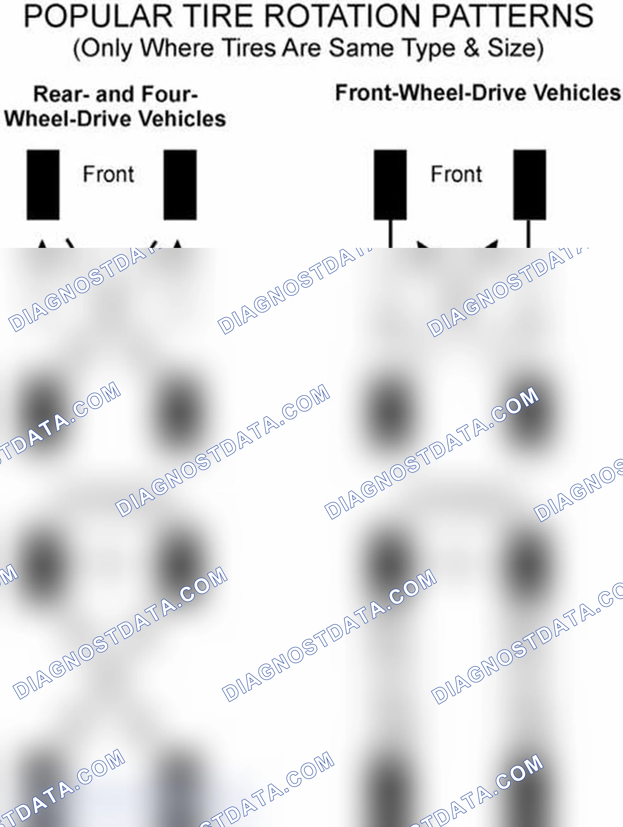 Scheme 29: Popular Tire Rotation Patterns - Without Dual Rear Wheels