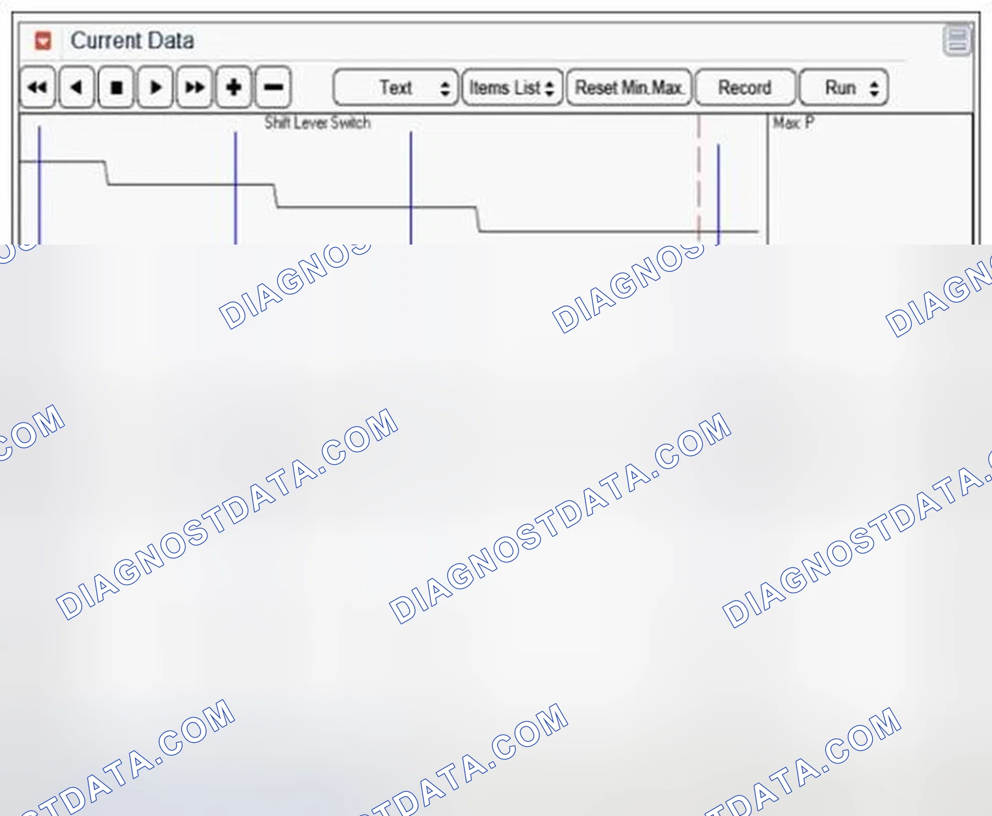 Scheme 292: Signal Waveform & Data