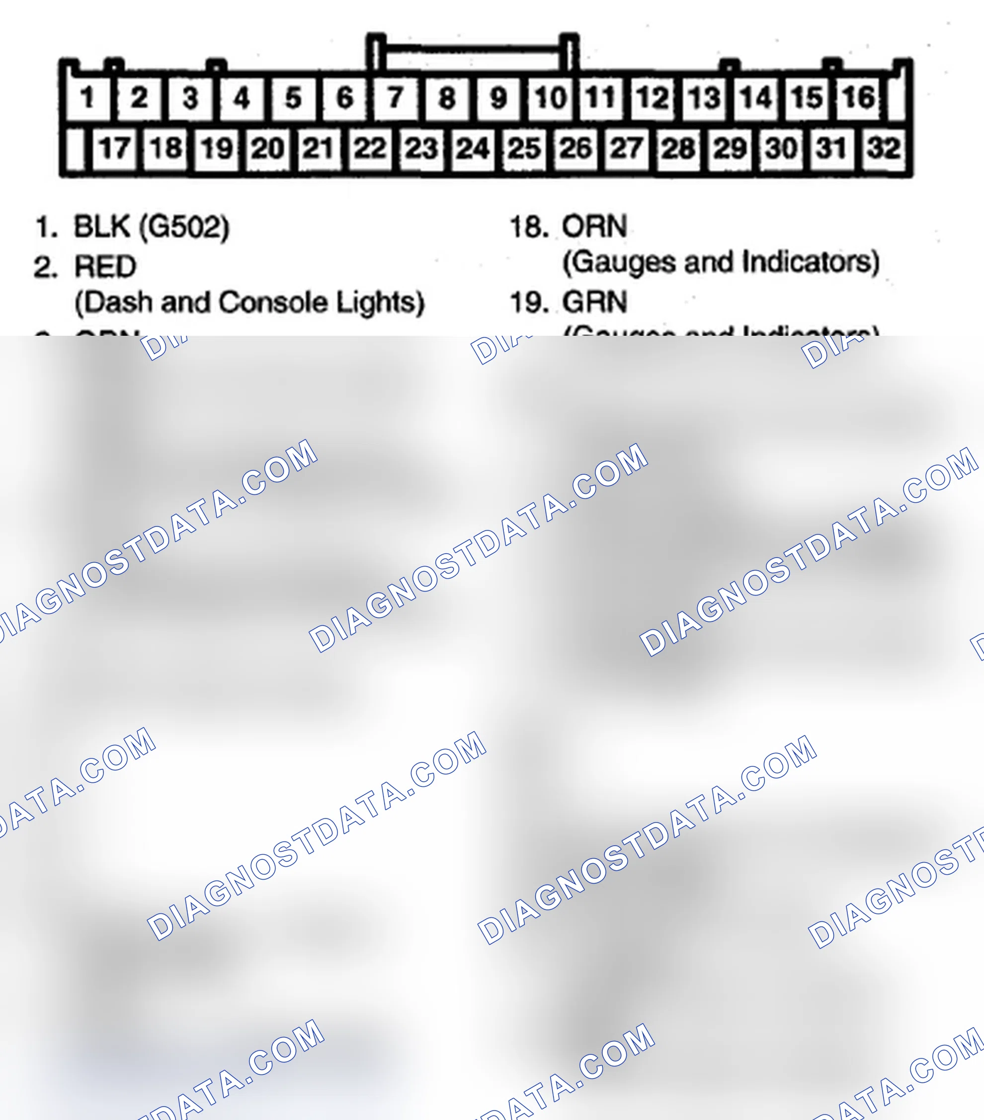 Scheme 864