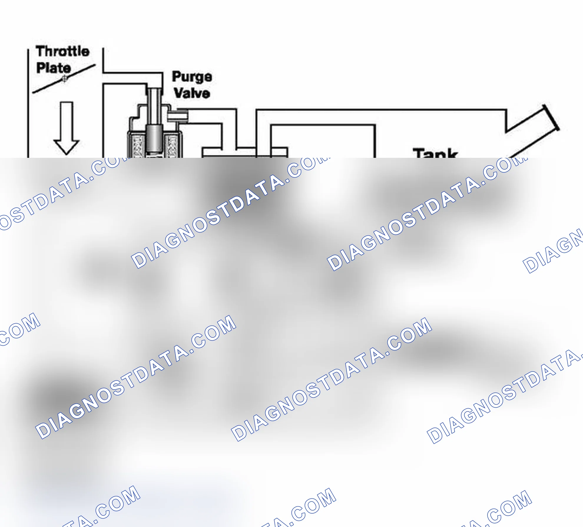 Scheme 449: PHASE 2 - Leak Detection