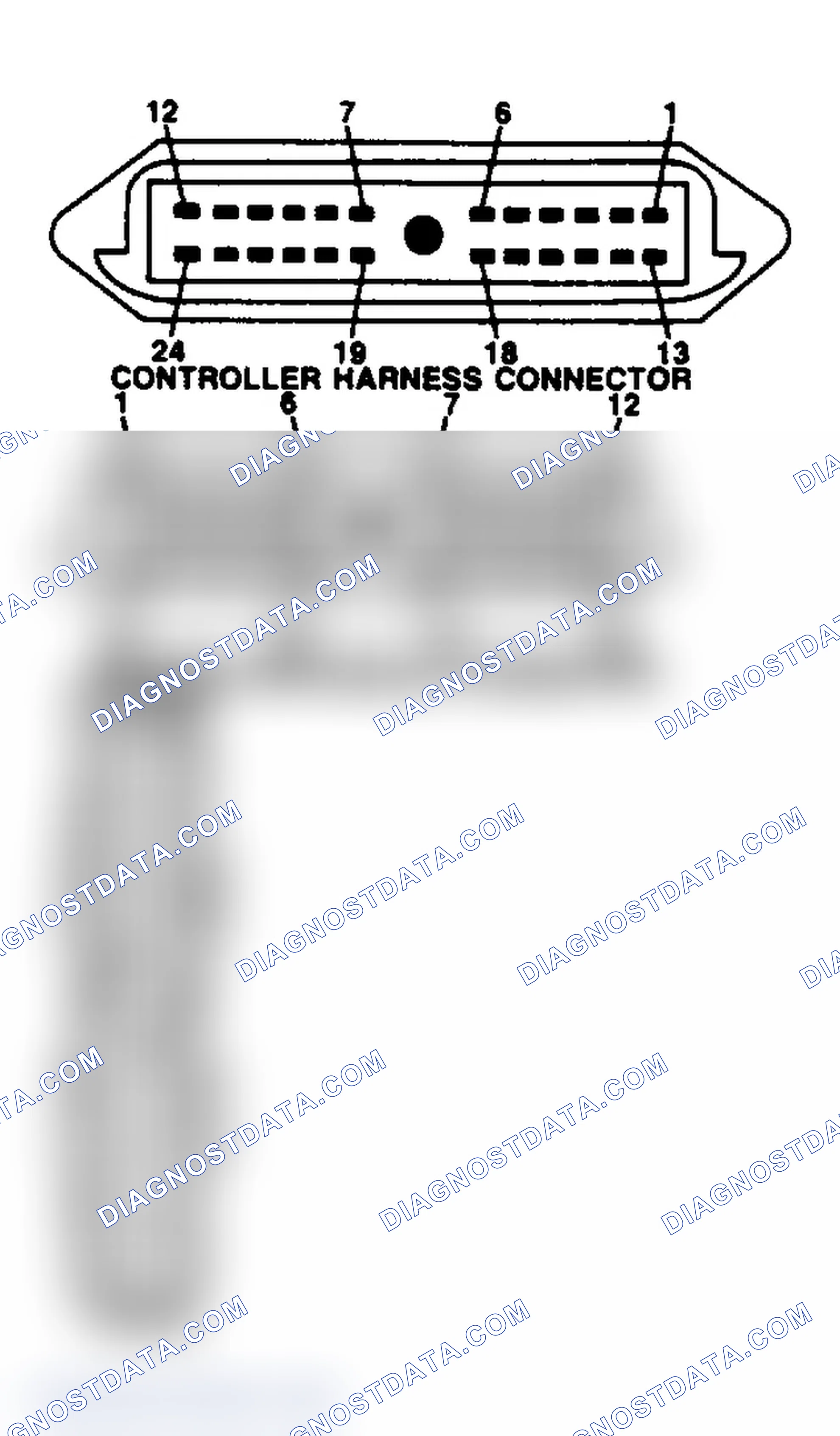 Scheme 127: ECA & IRCM Connectors