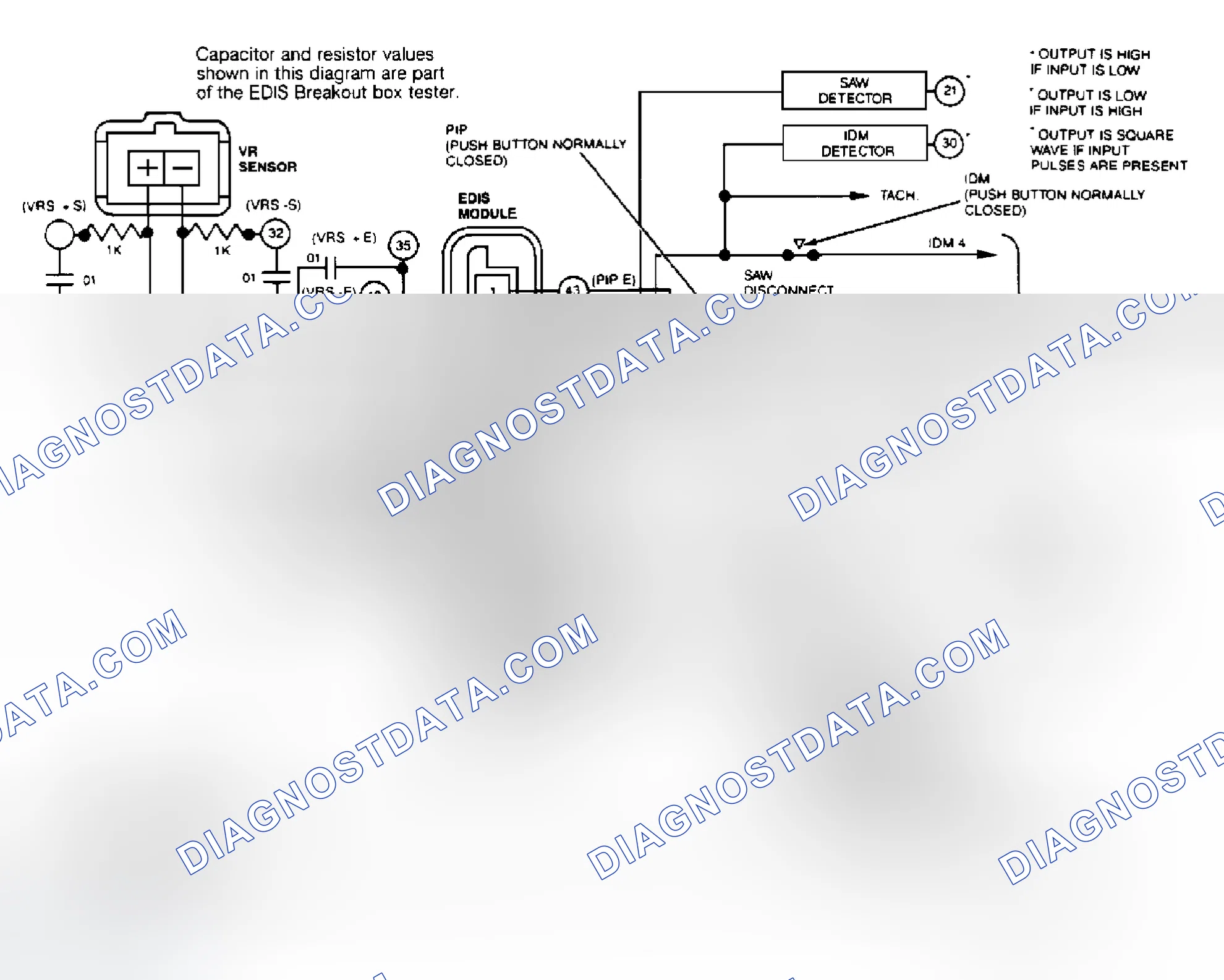 Scheme 78: PINPOINT TESTS (NAVAJO)