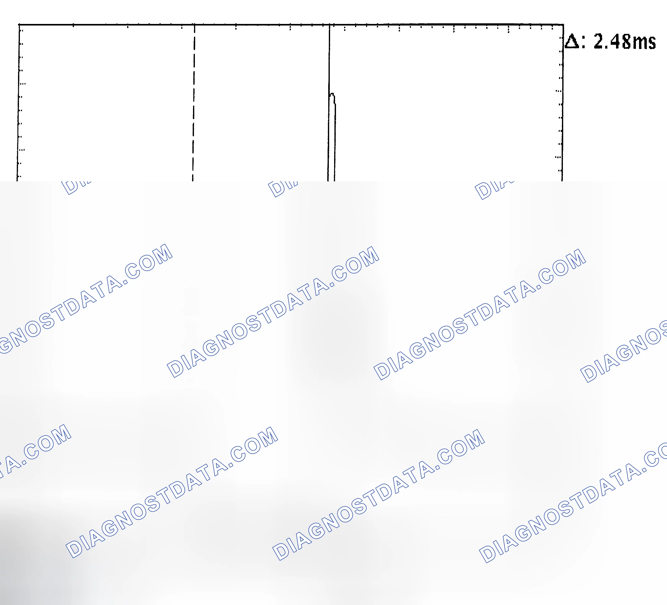 Scheme 24: Injector Bank - Known Good - Voltage Pattern