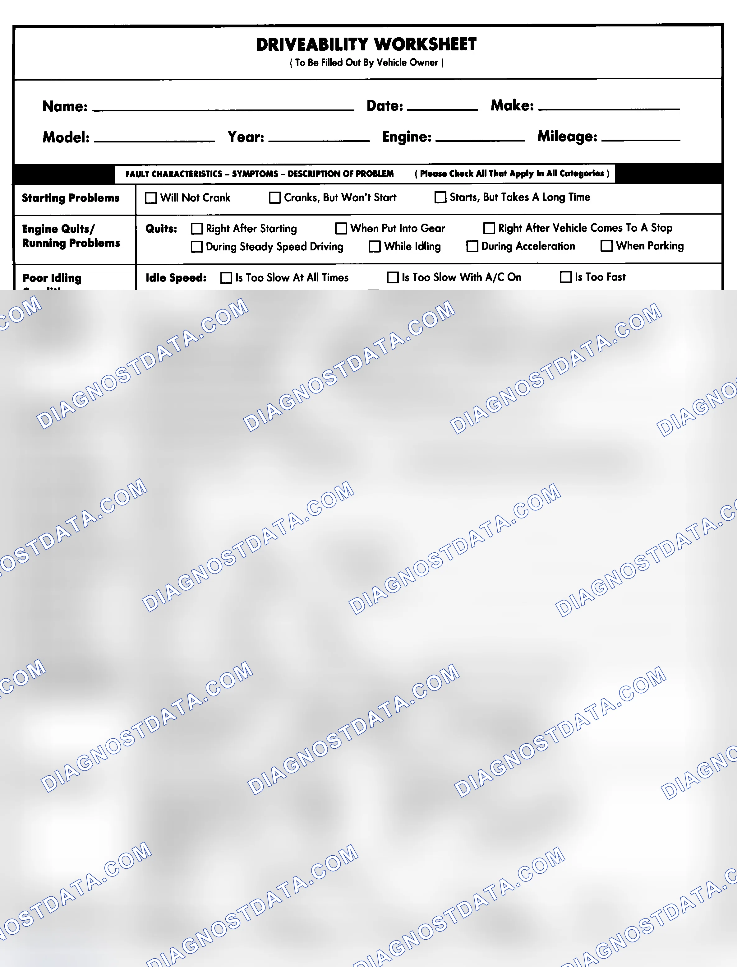 Scheme 1: Entire Vehicle - Symptom Check List For Customer