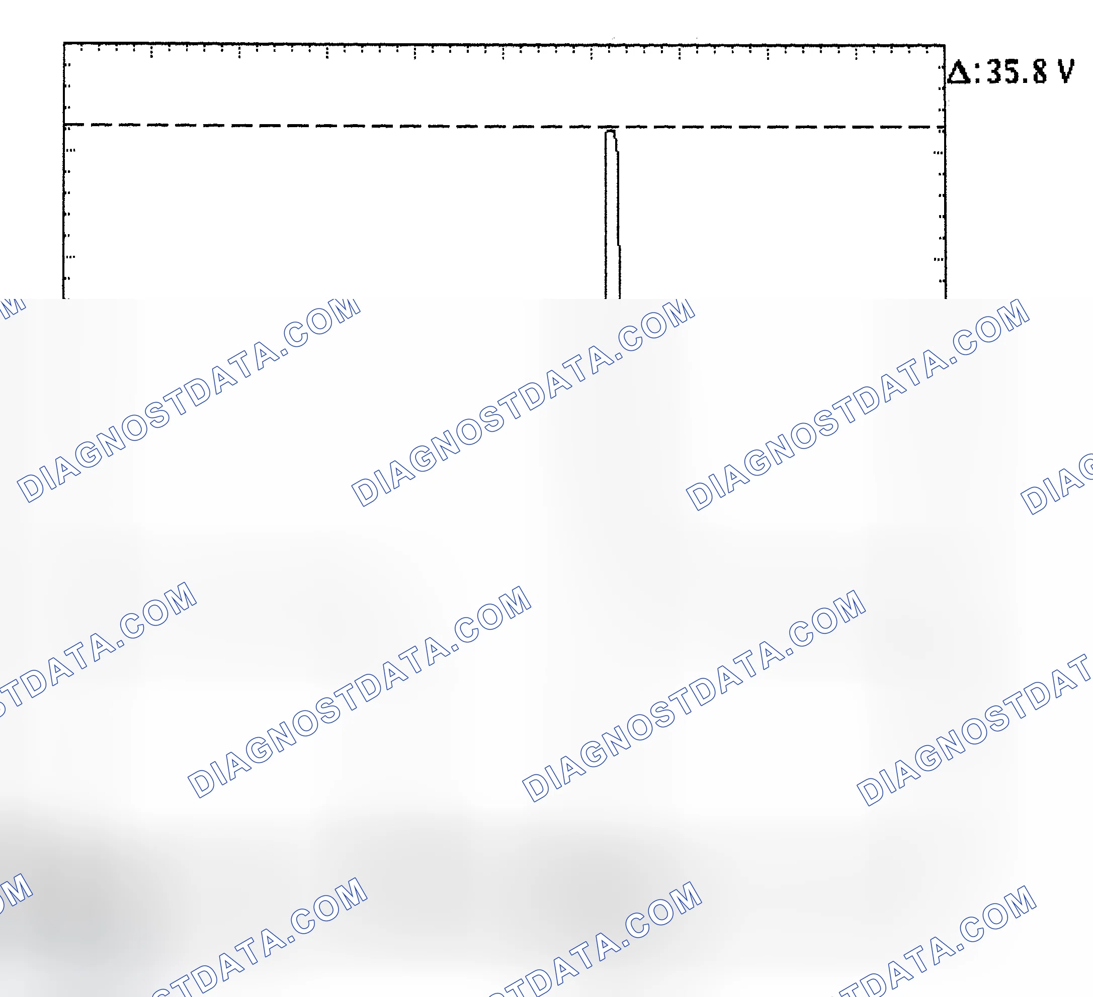 Scheme 28: Injector Bank - Known Good - Voltage Pattern