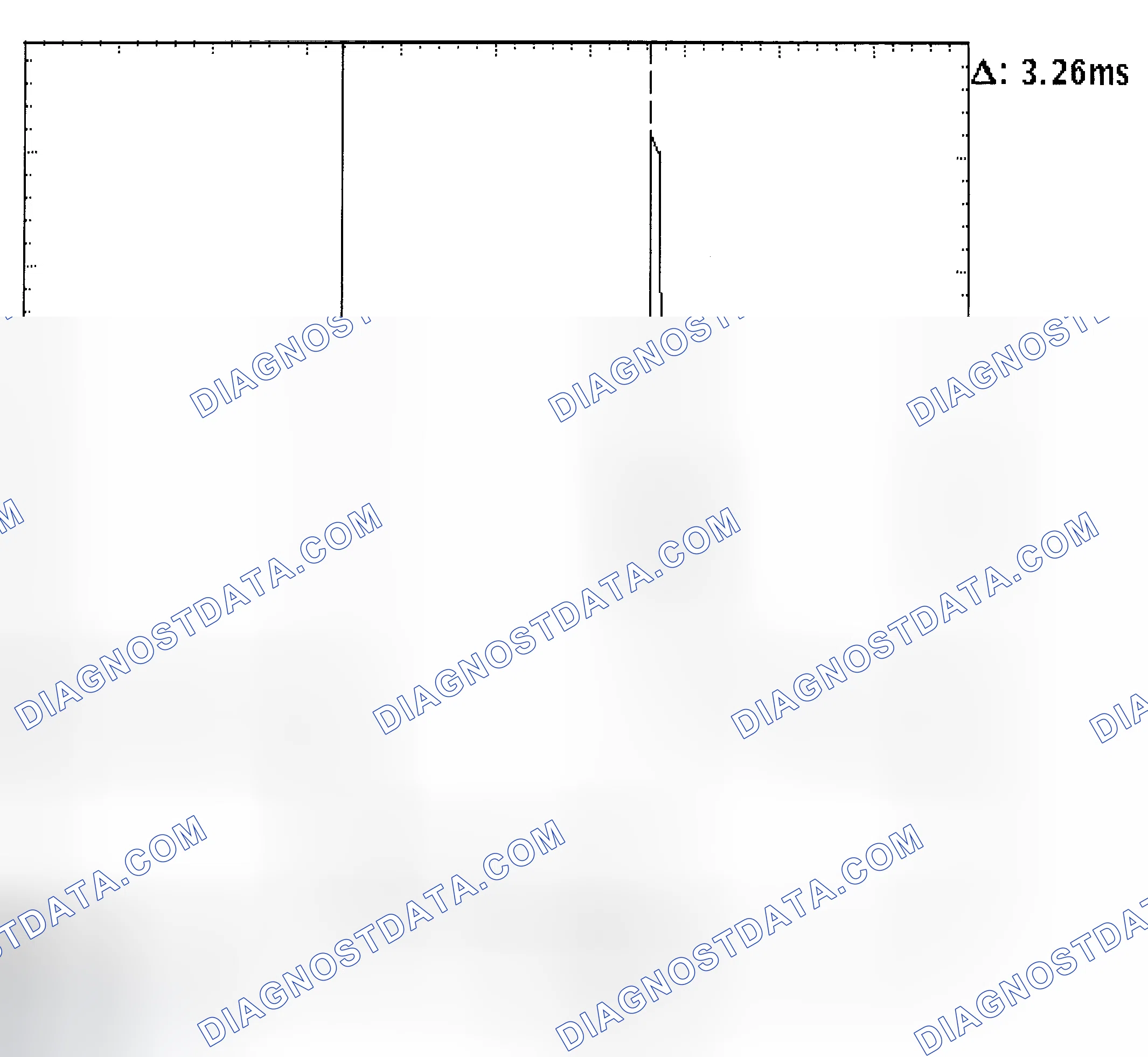 Scheme 22: Injector Bank - Known Good - Voltage Pattern