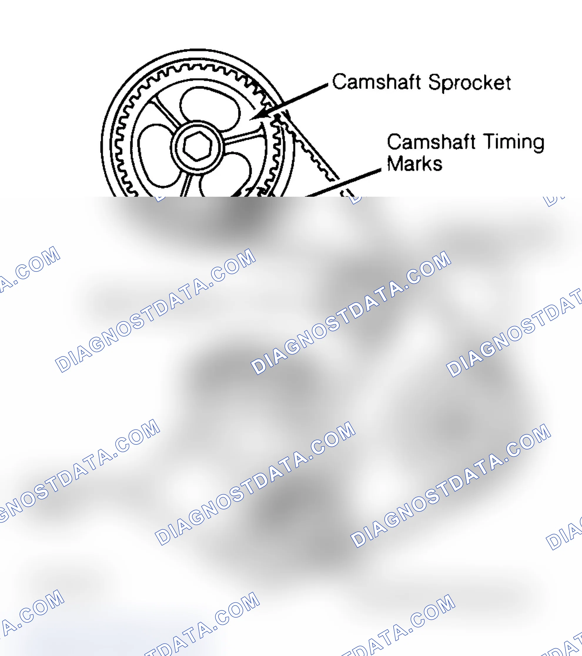 Scheme 27: Typical Camshaft Belt Sprocket Alignment
