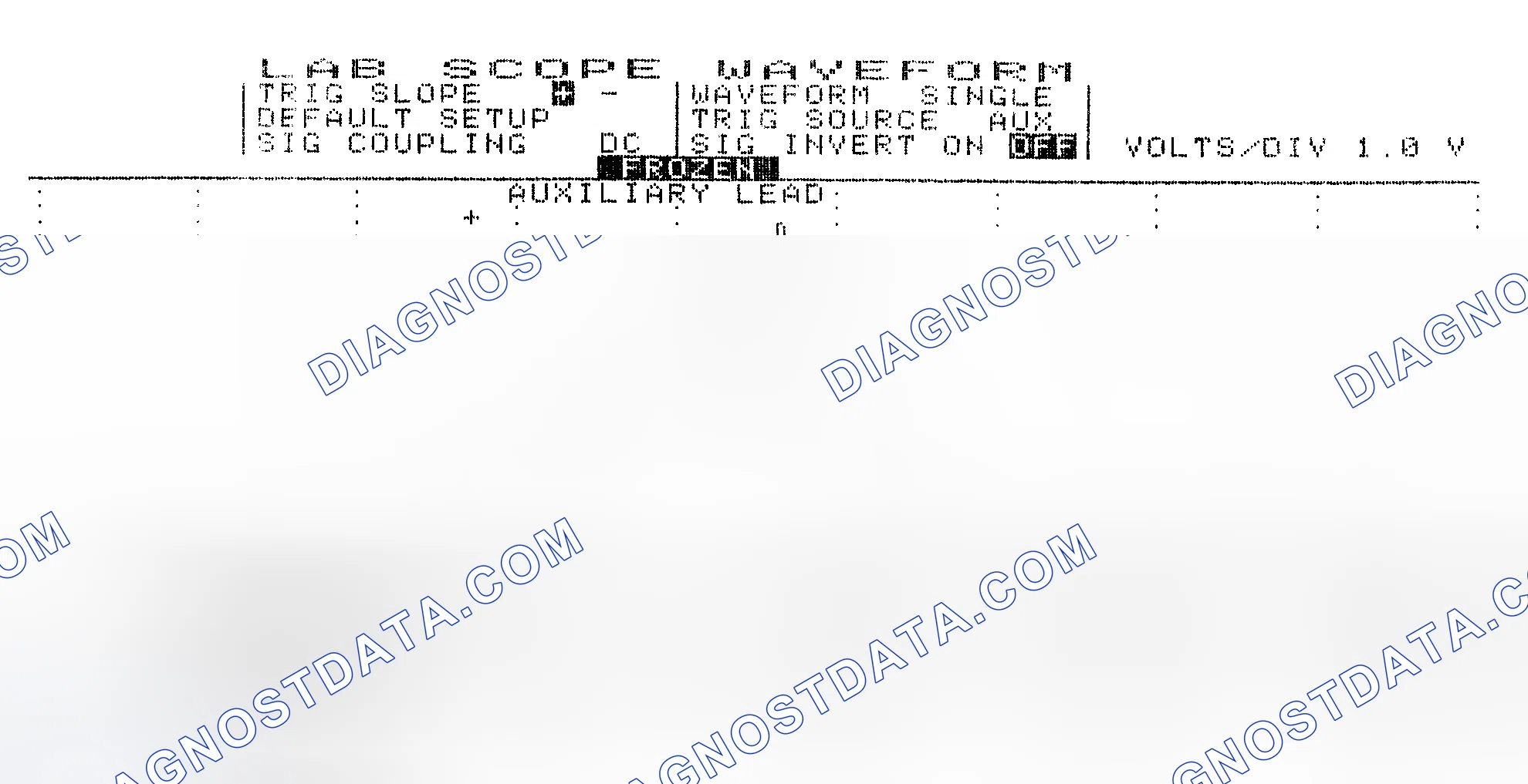 Scheme 19: Single Injector w/Excessive Current Flow - Current Pattern