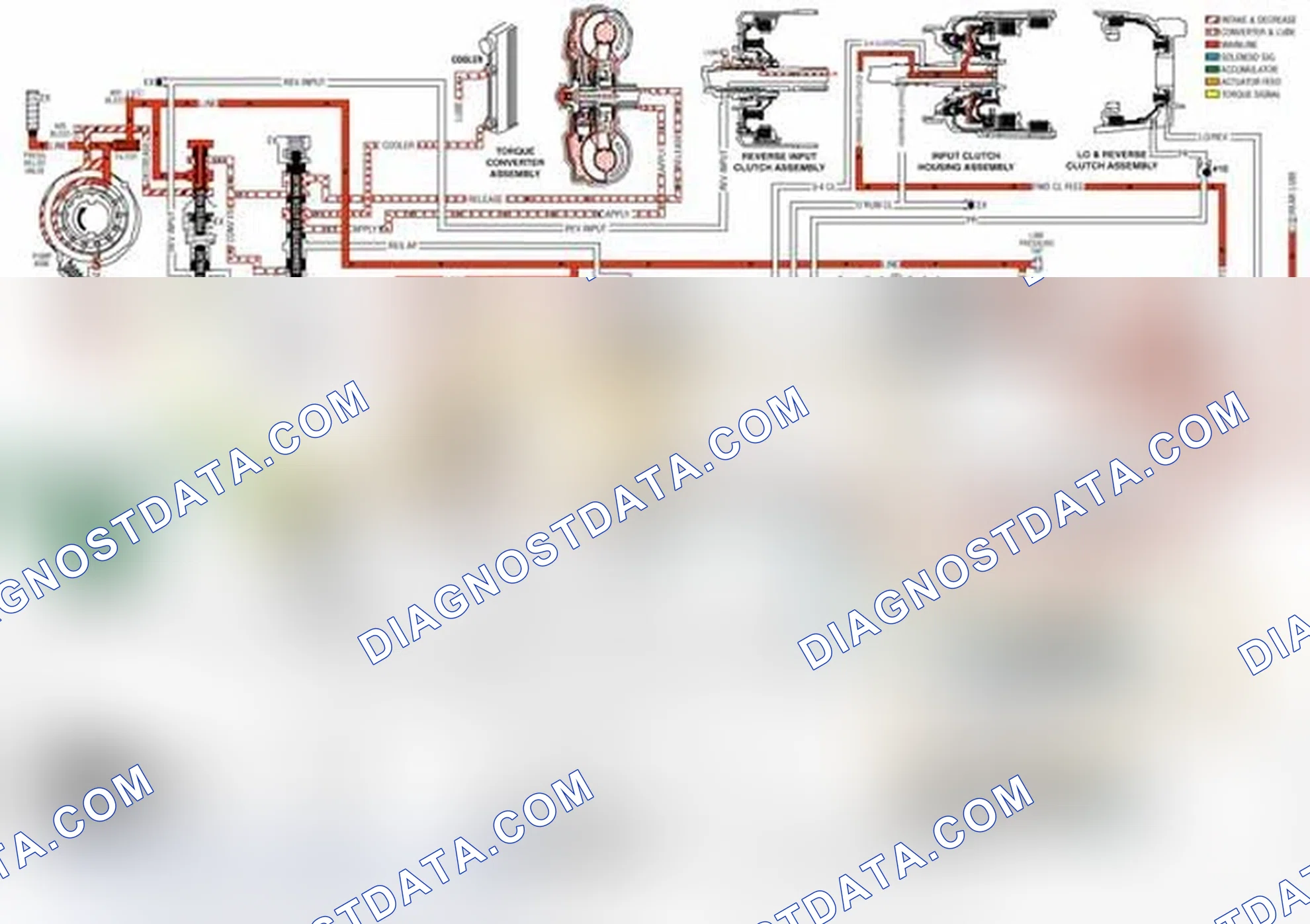 Scheme 15: Overdrive Range, First Gear