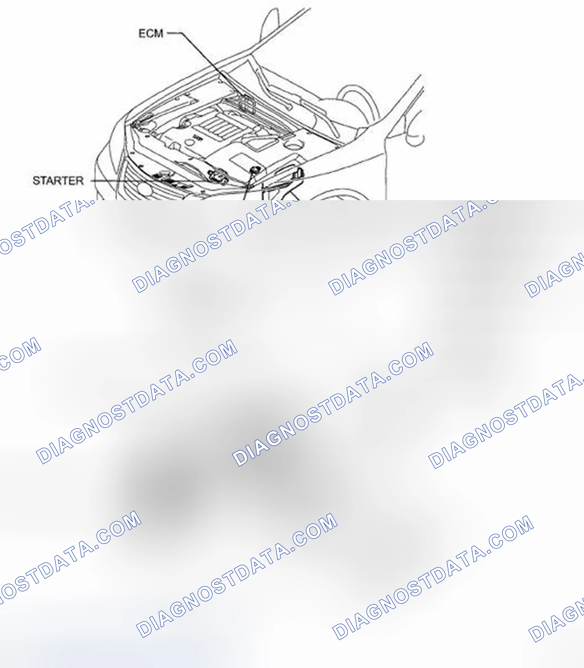 Scheme 1: PARTS LOCATION