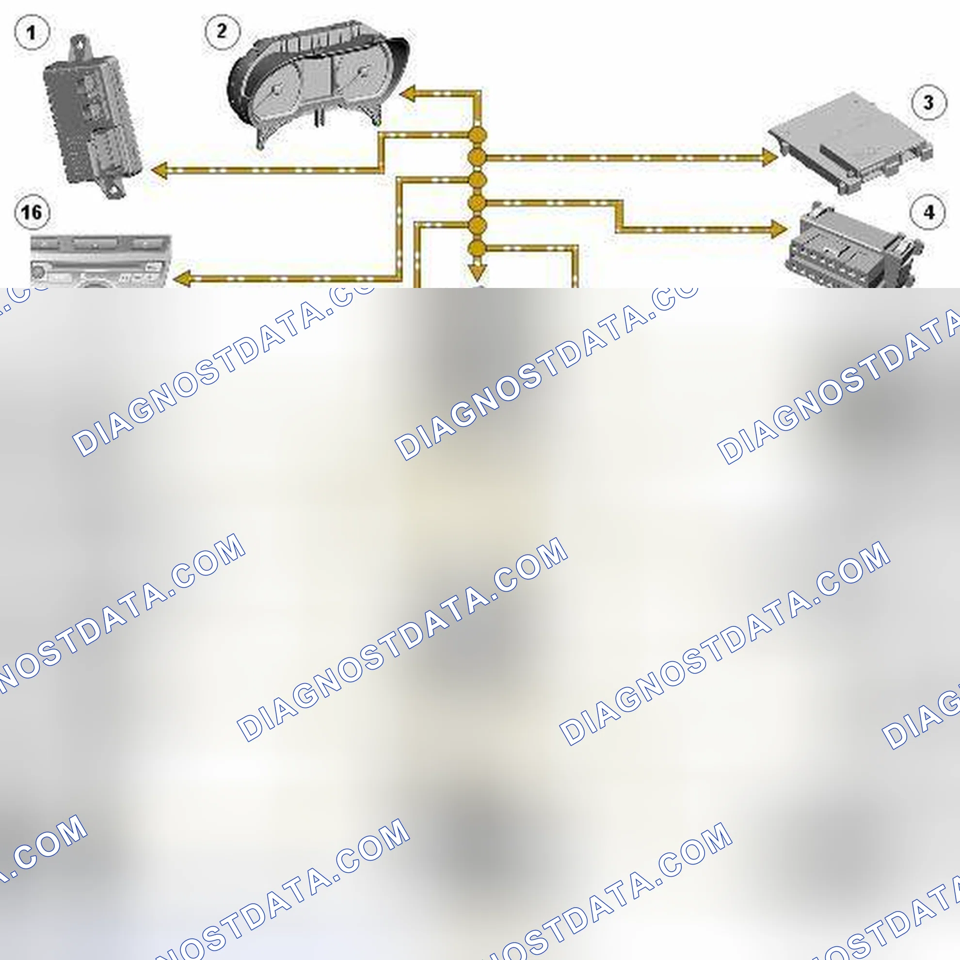 Scheme 18: CONTROL DIAGRAM - MEDIUM SPEED CAN BUS