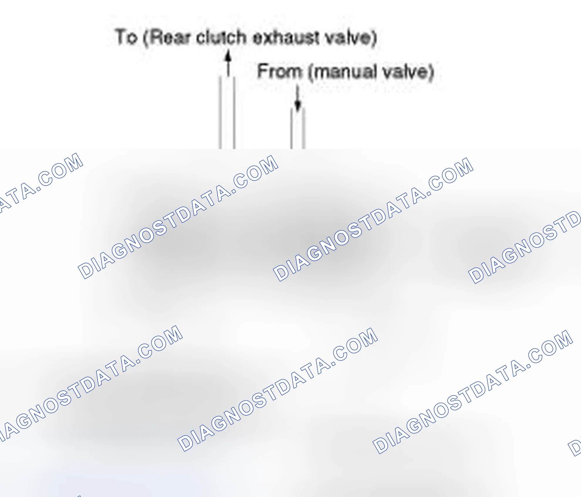 Scheme 65: Pressure Control Valve-A, B