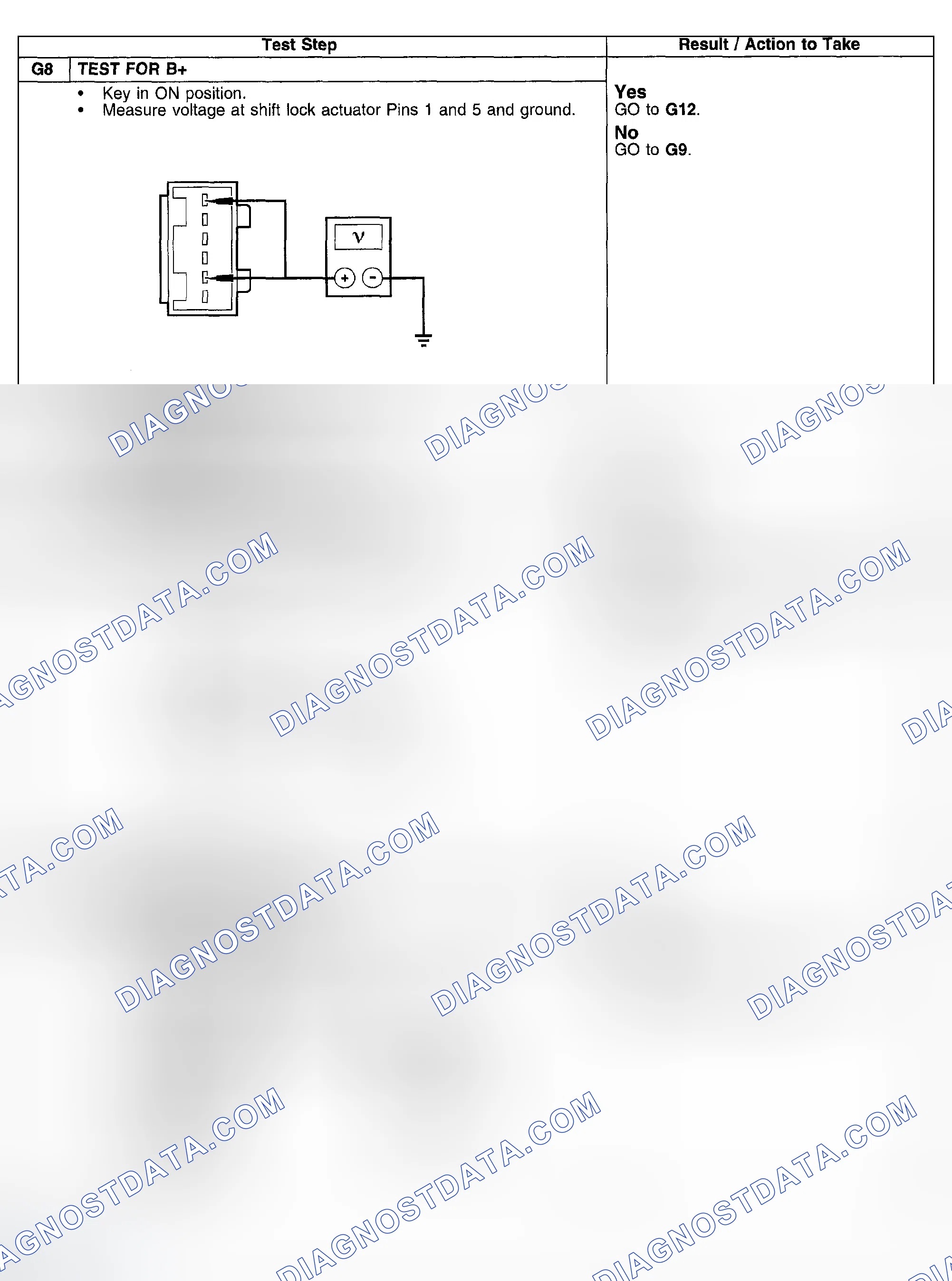 Scheme 482
