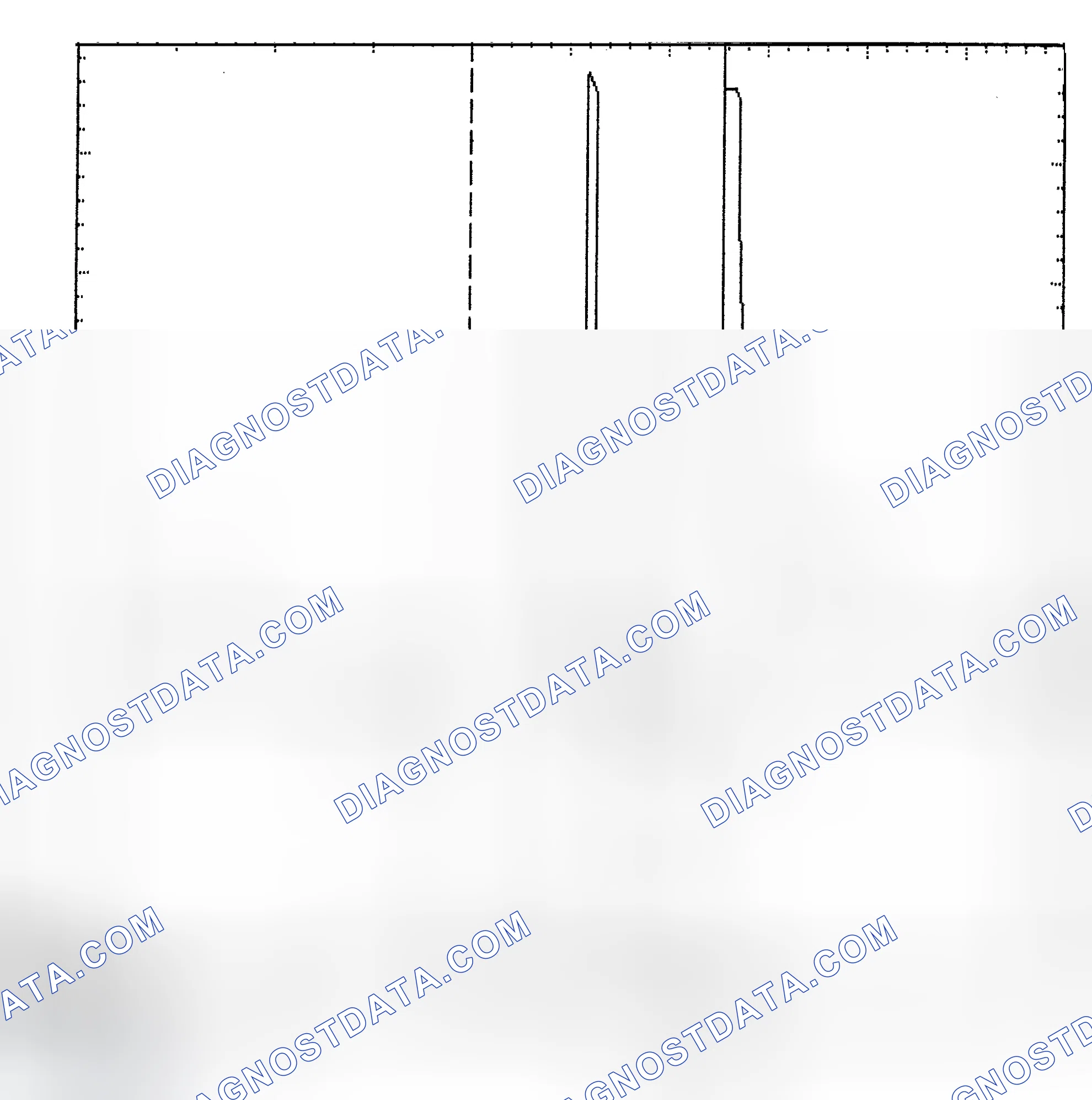 Scheme 6: Identifying Current Controlled Type Injector Pattern