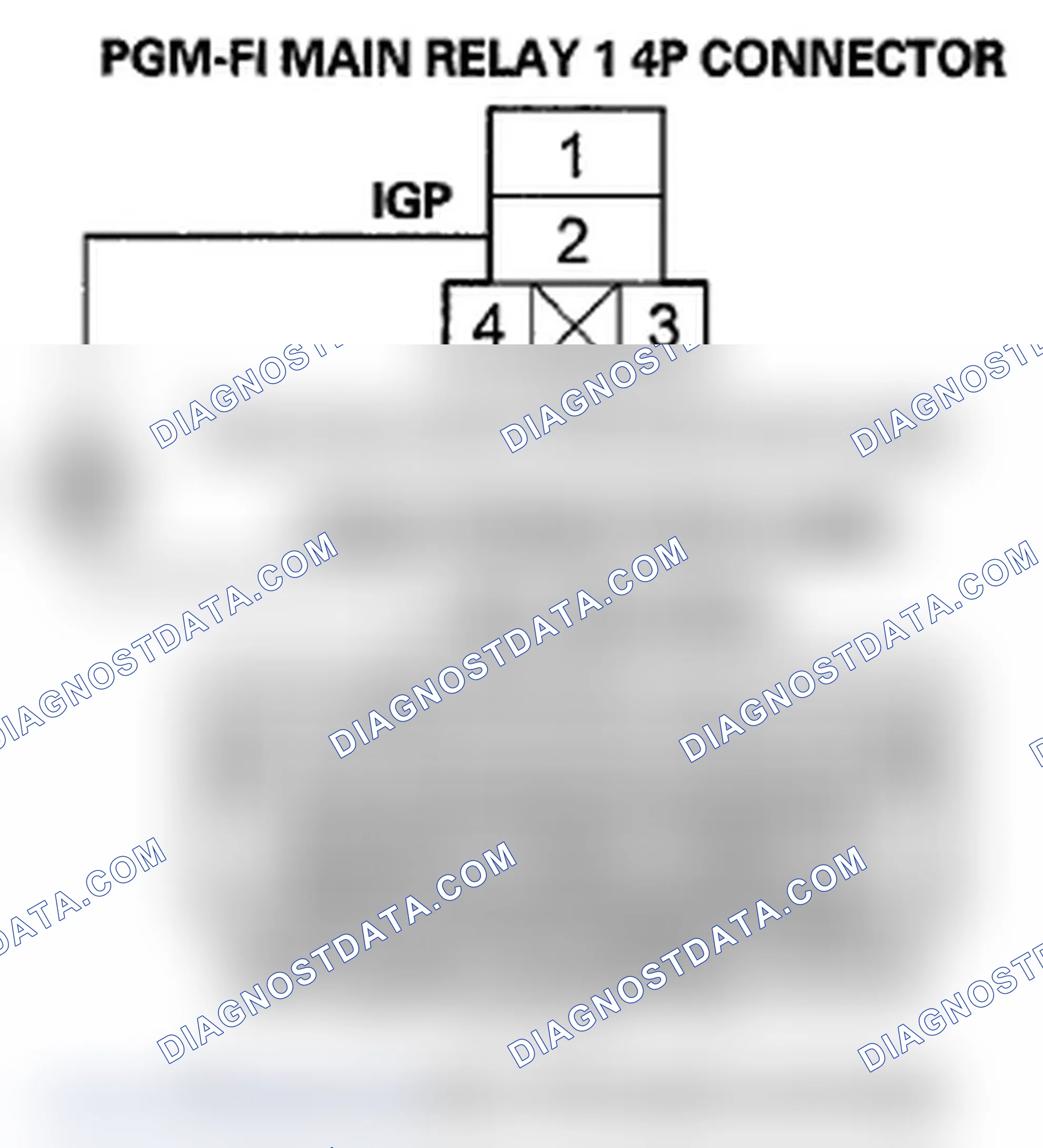 Scheme 243
