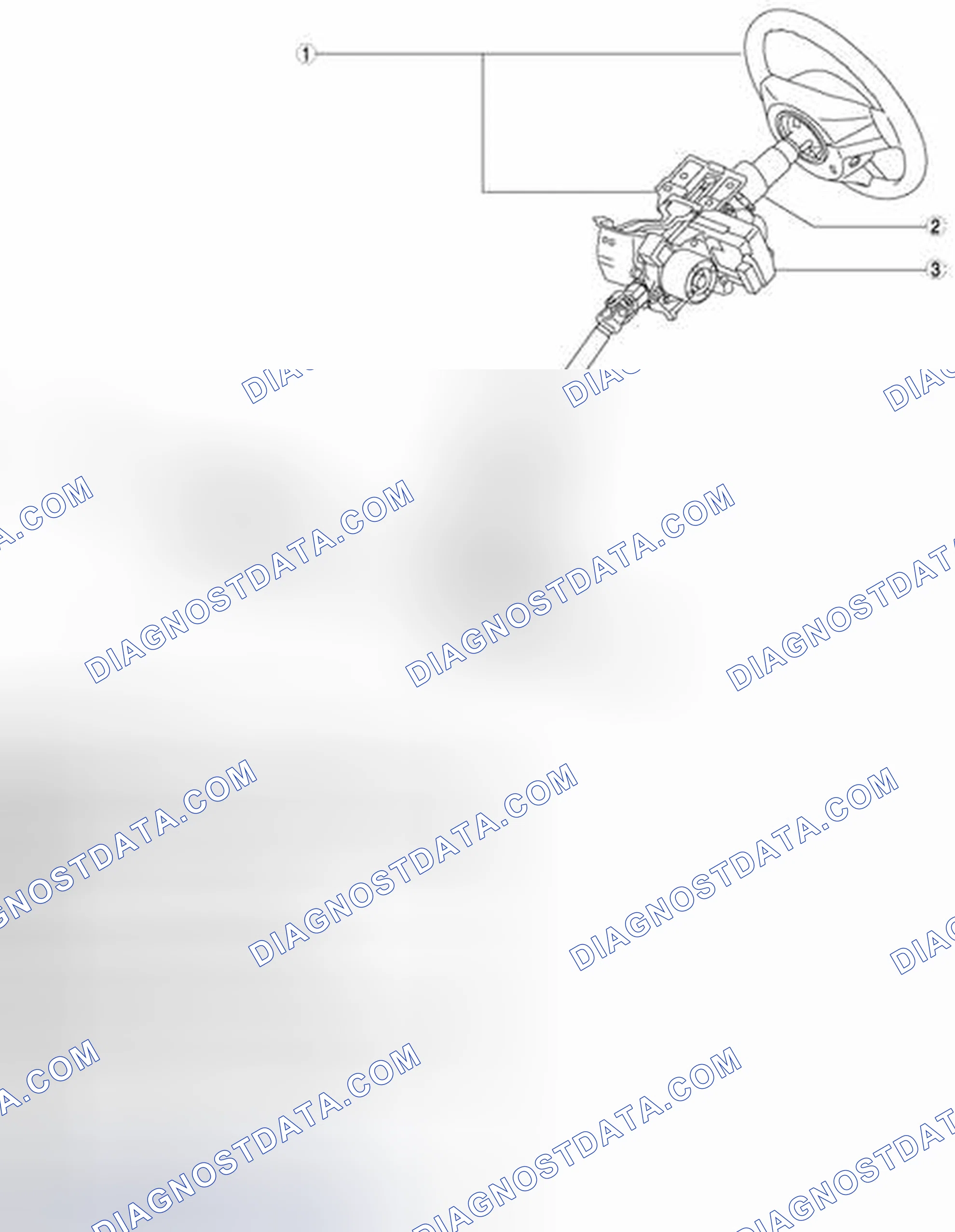 Scheme 4: Identifying Steering Components Location