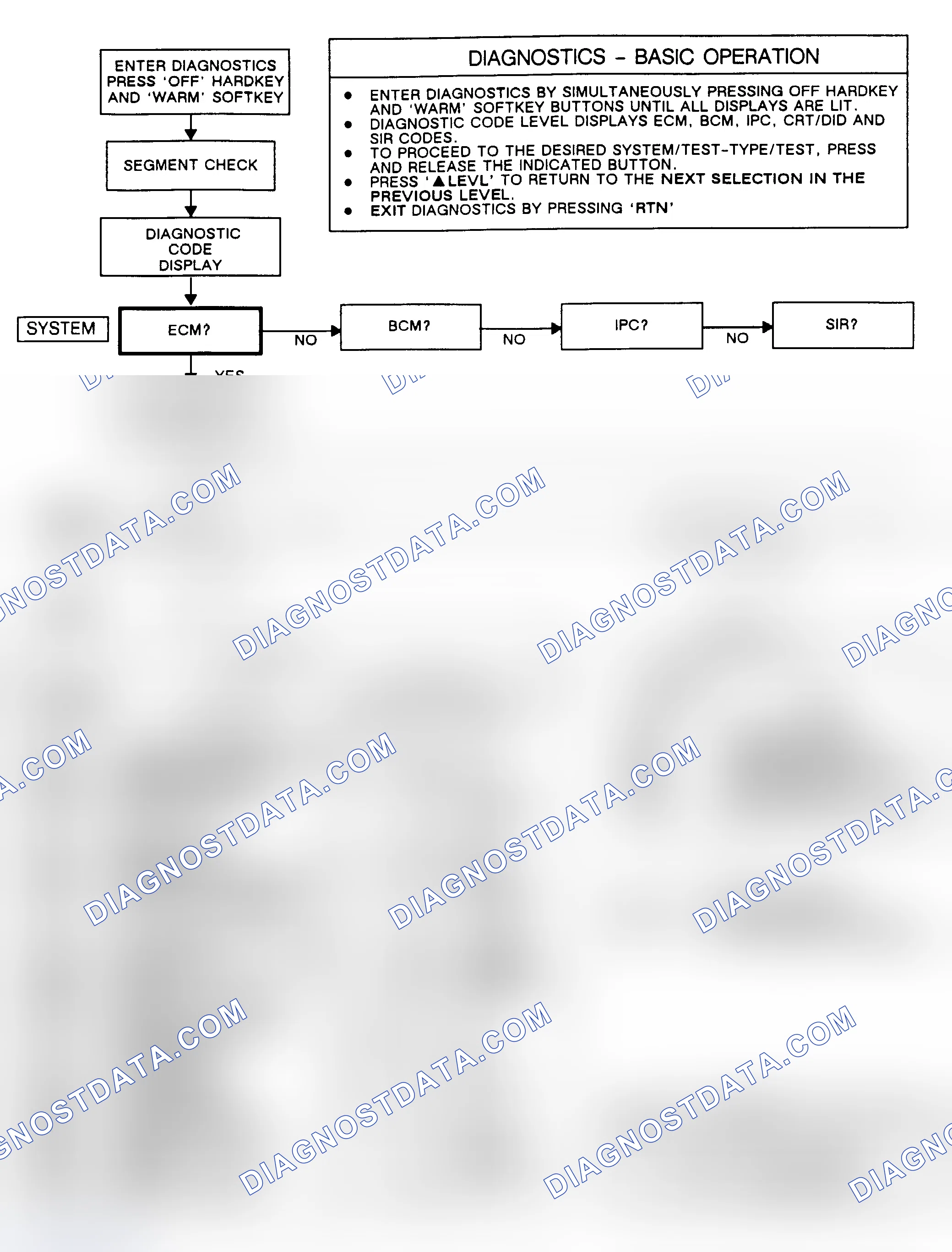 Scheme 73
