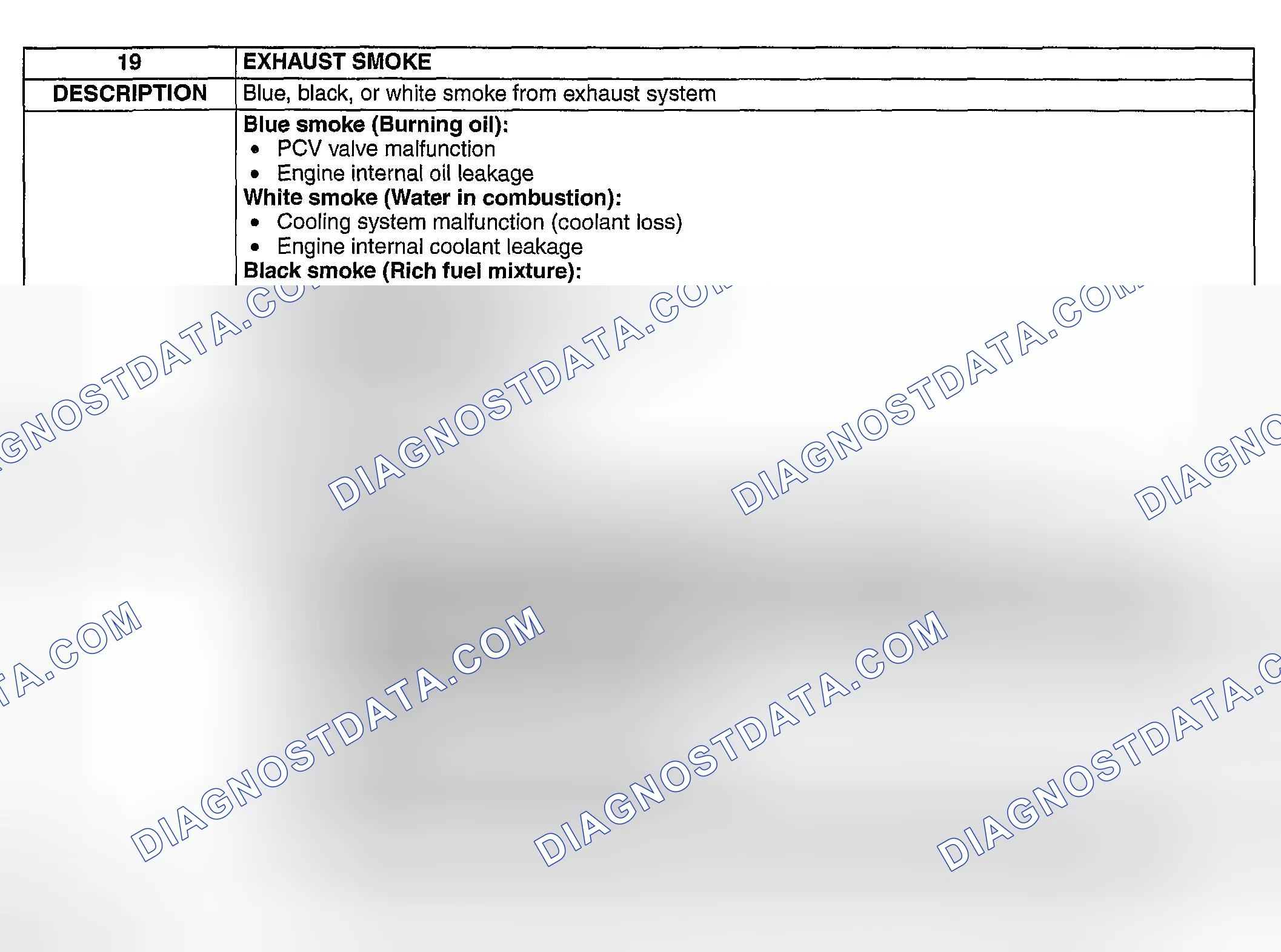 Scheme 489: NO. 19 EXHAUST SMOKE