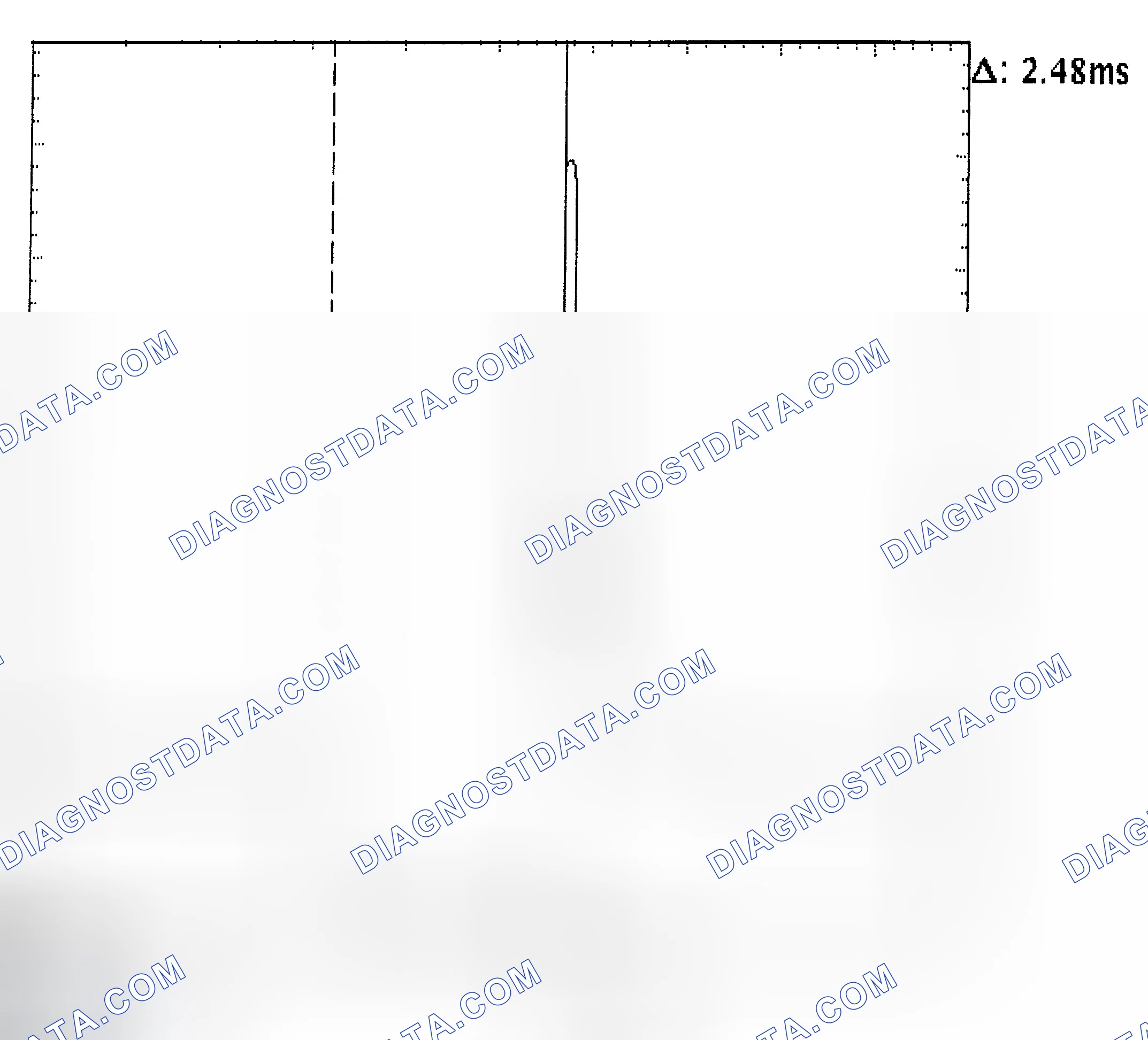 Scheme 24: Injector Bank - Known Good - Voltage Pattern
