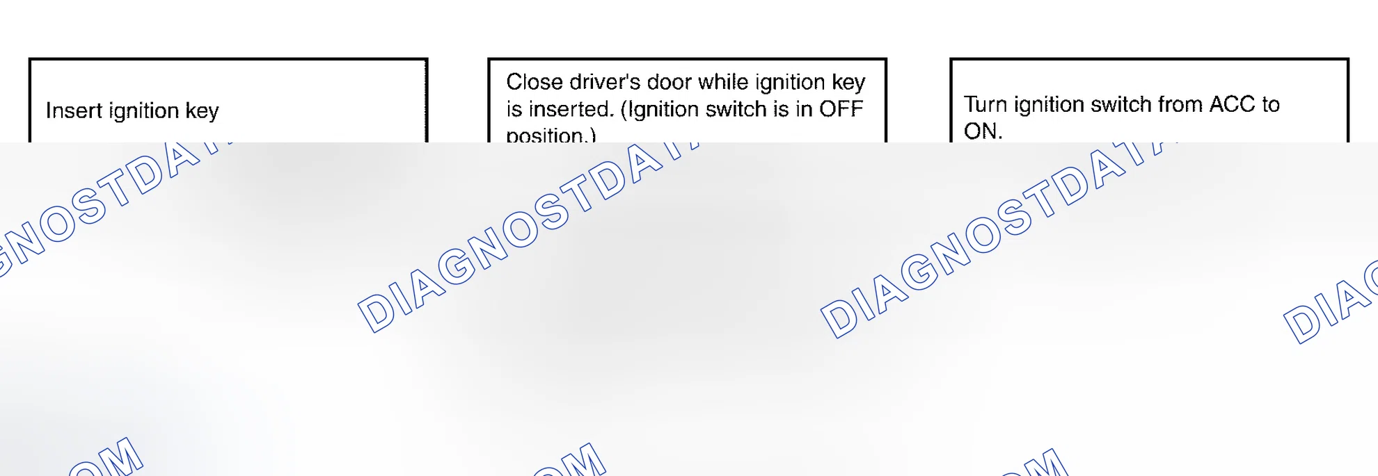 Scheme 3: Entry Operation