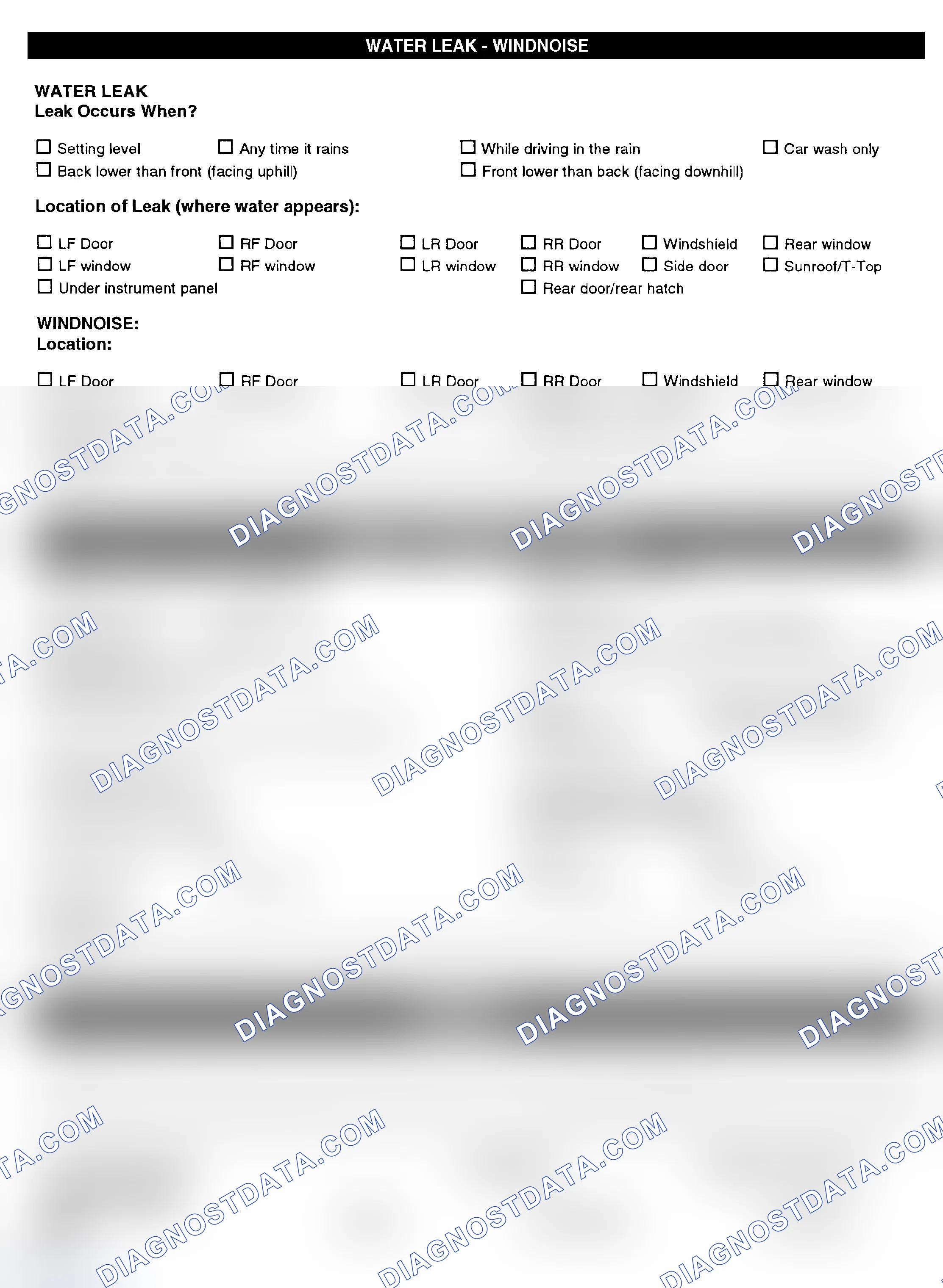 Scheme 5: Symptom Check List - Page 4