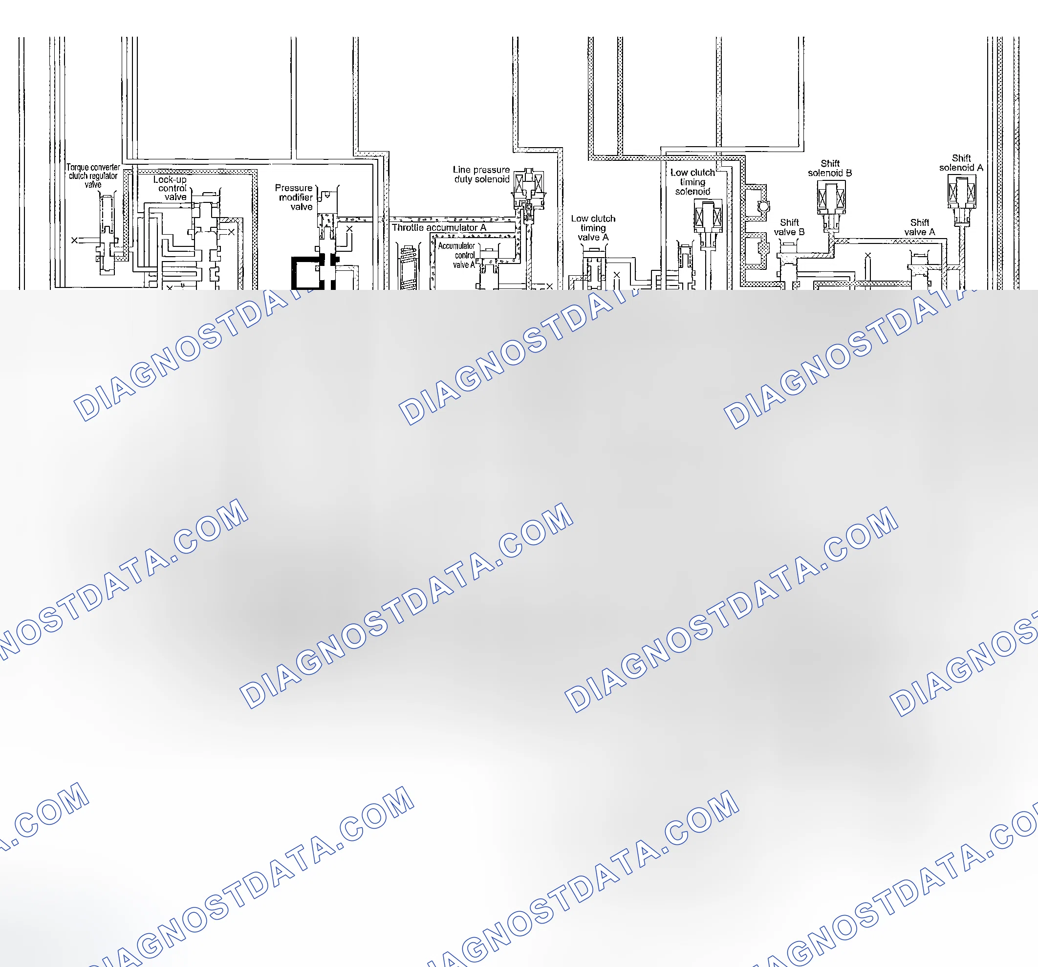 Scheme 760