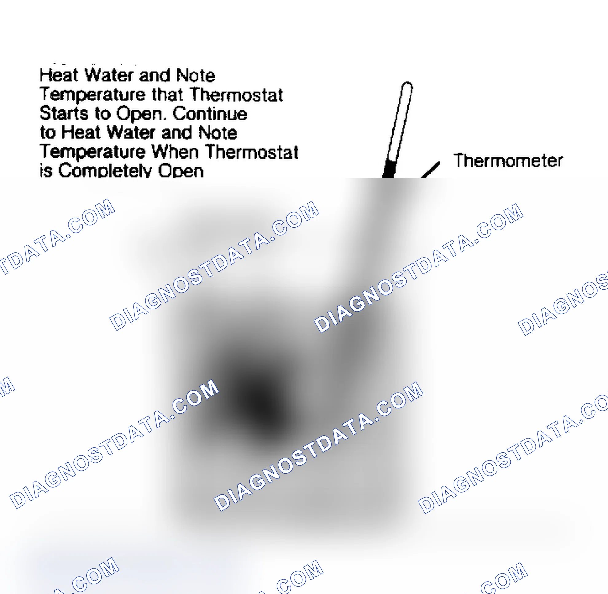Scheme 1: THERMOSTAT