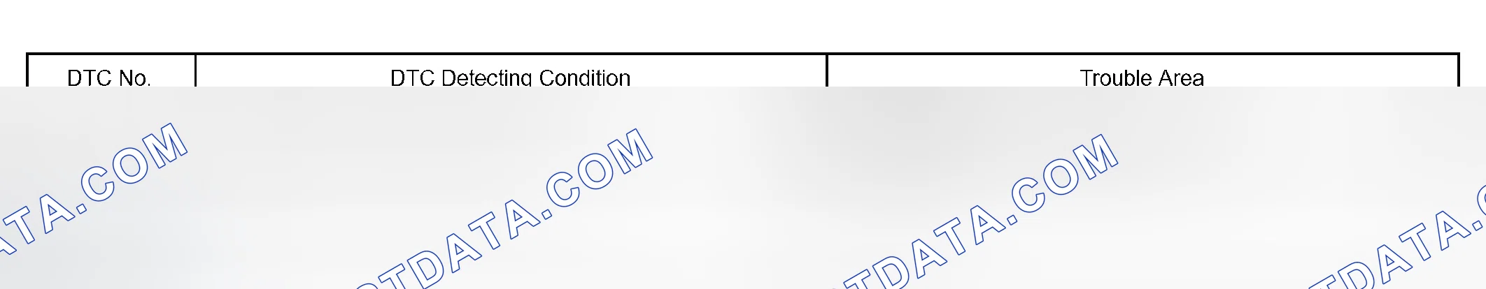 Scheme 282: MONITOR DESCRIPTION
