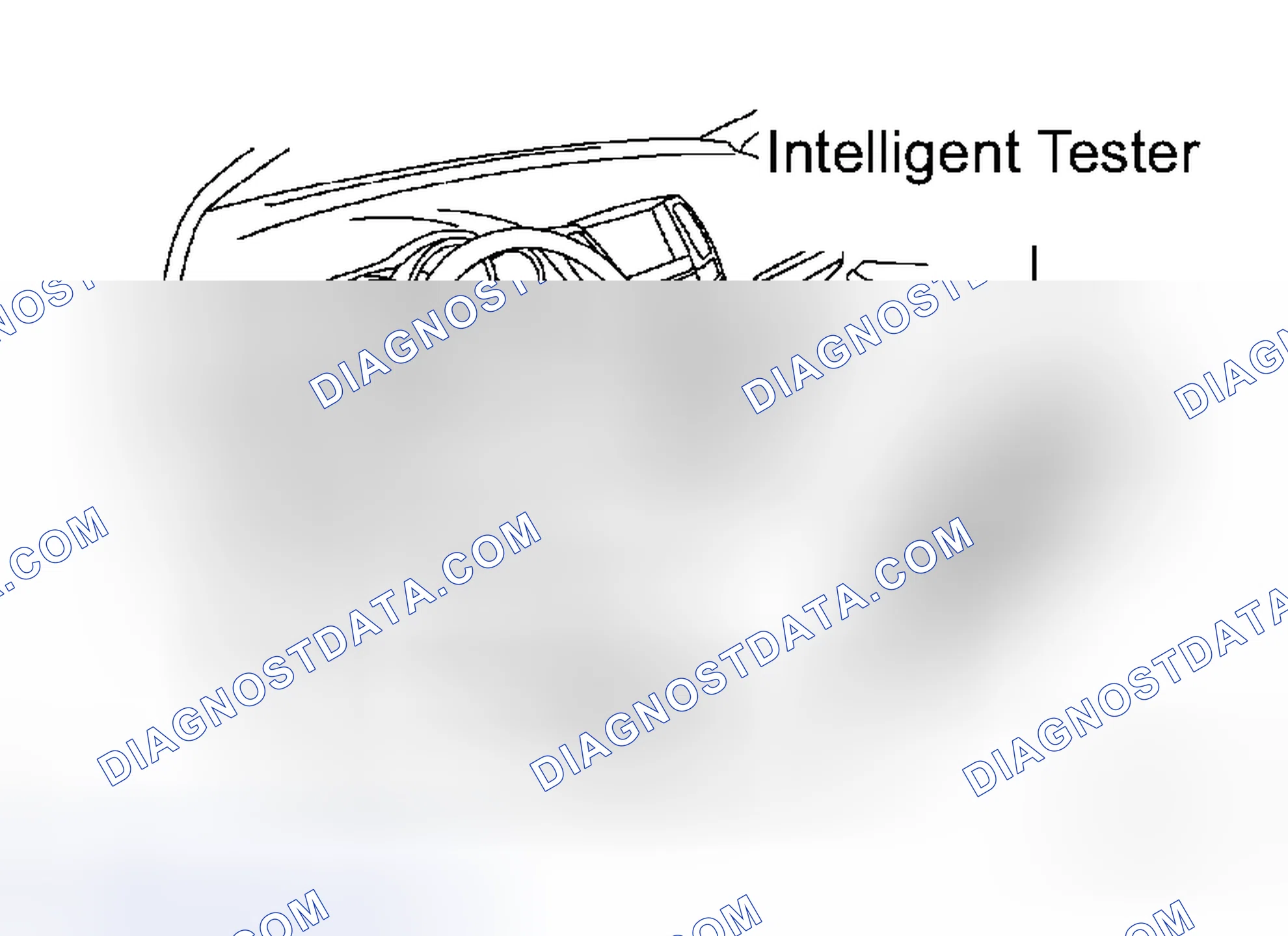 Scheme 37: DATA LIST / ACTIVE TEST