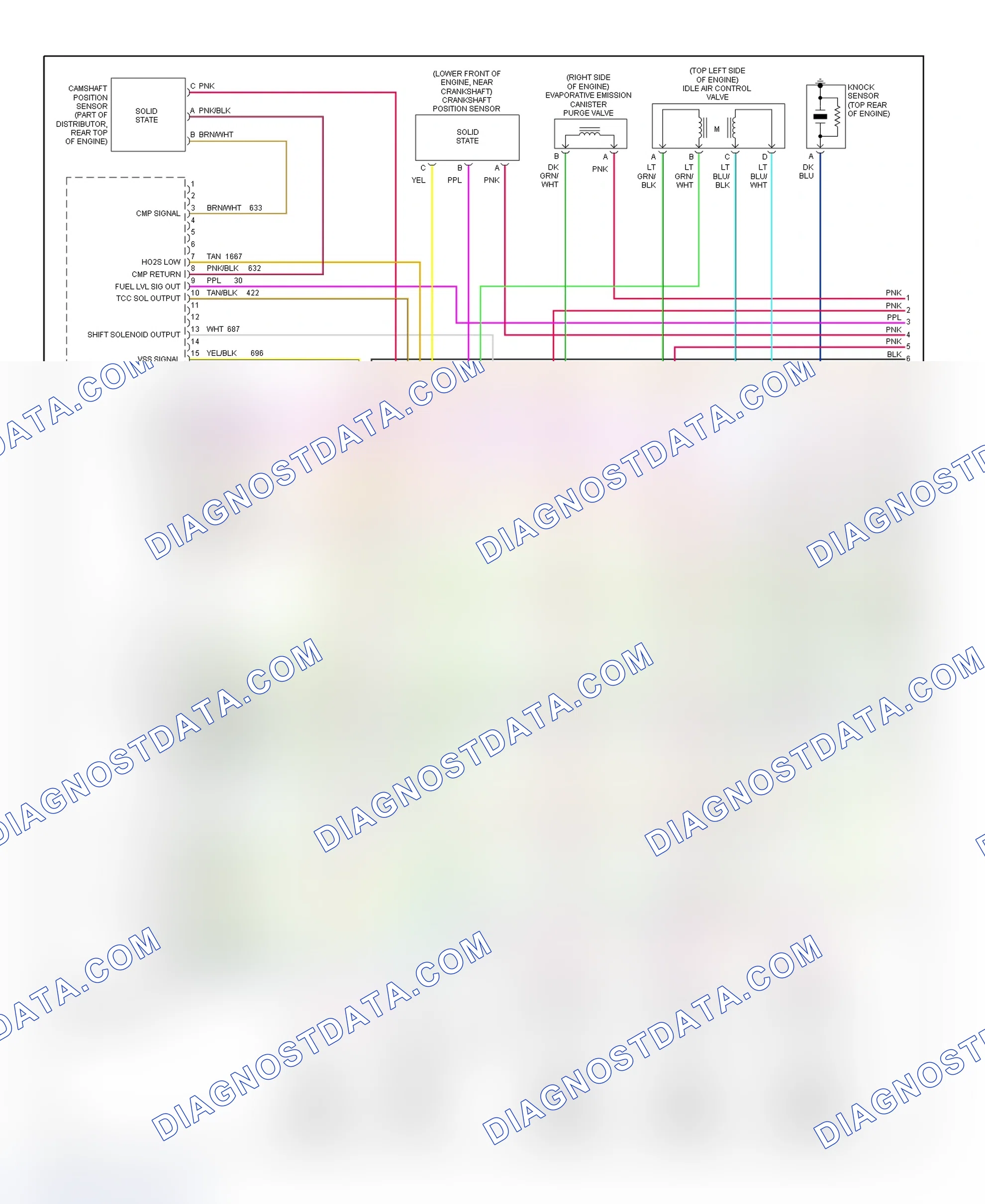 Scheme 52: PCM Wiring Diagram (Express & Savana - 5.0L & 5.7L - 1 Of 4)