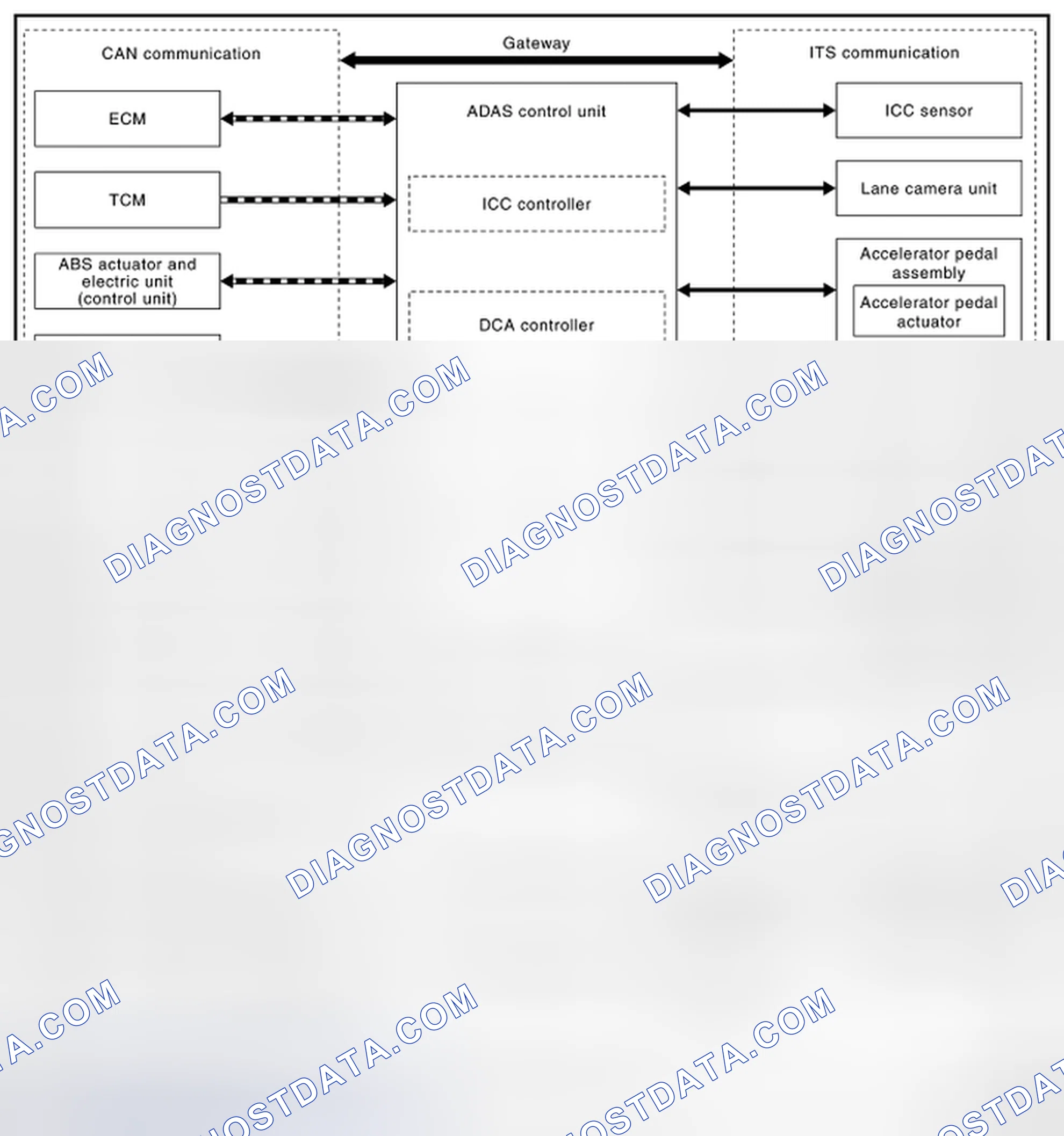 Scheme 1: SYSTEM DIAGRAM