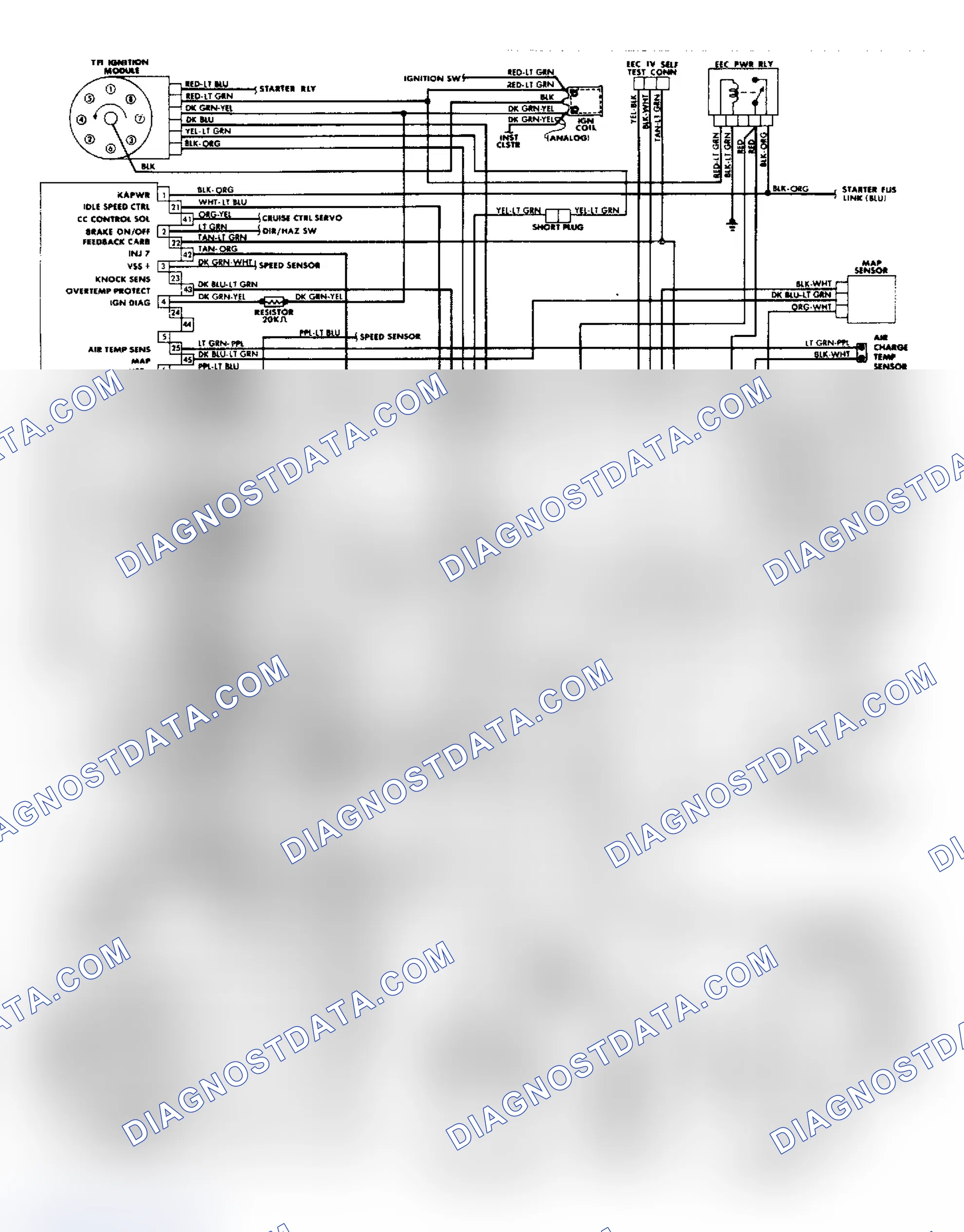 Scheme 22: 5.0L SEFI EEC-IV Wiring Diagram (Mark VII)