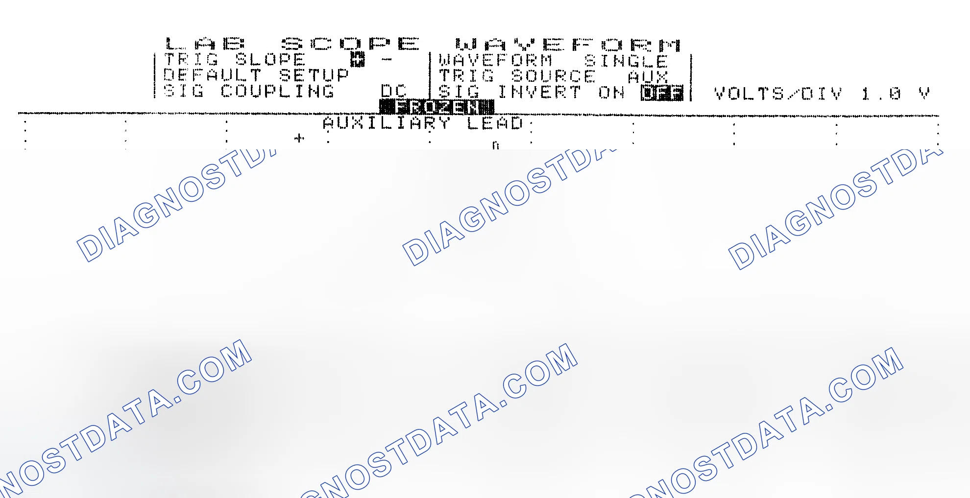 Scheme 19: Single Injector w/Excessive Current Flow - Current Pattern