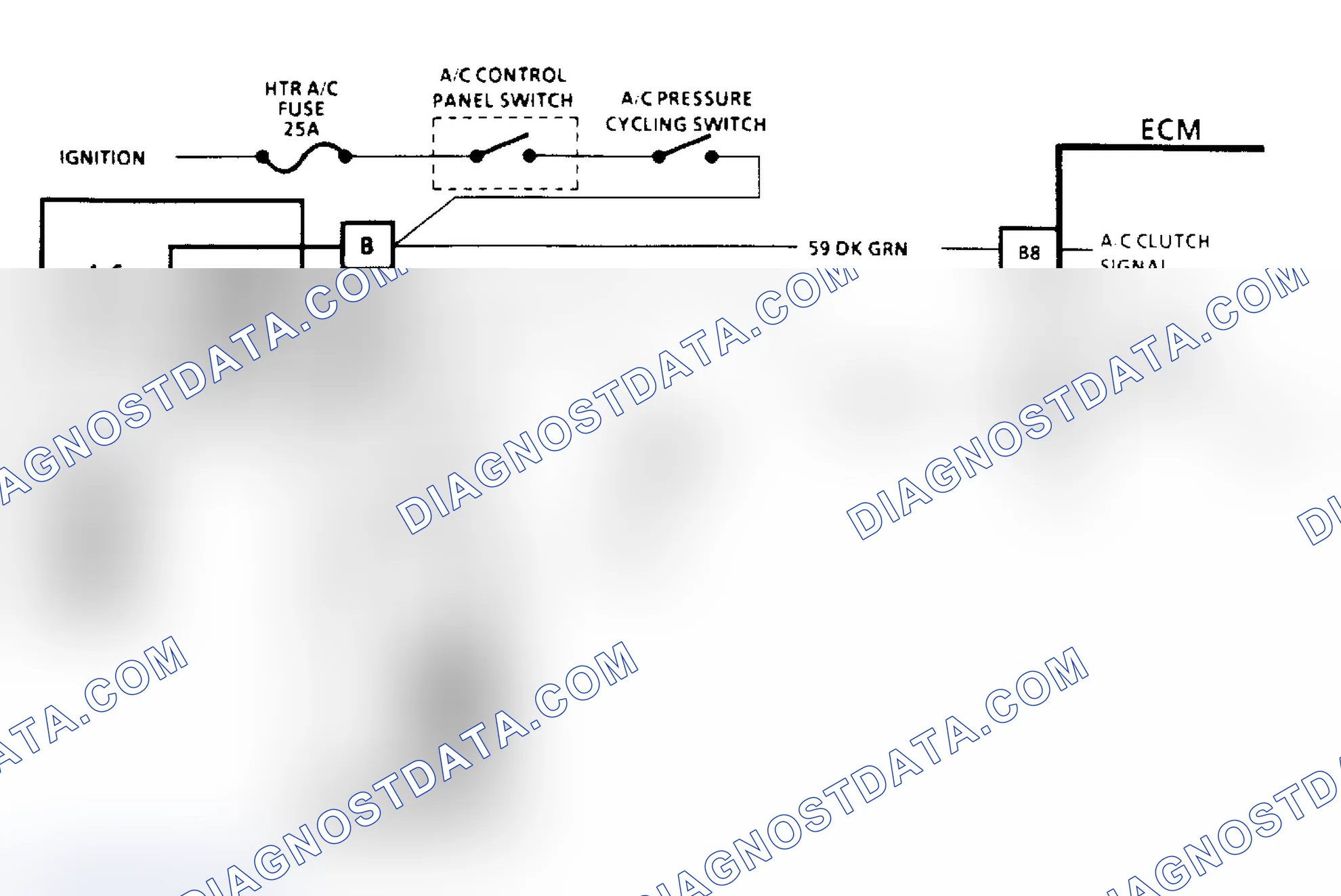 Scheme 99: A/C Clutch Control Diagnosis Schematic (2.8L) (2 of 3)