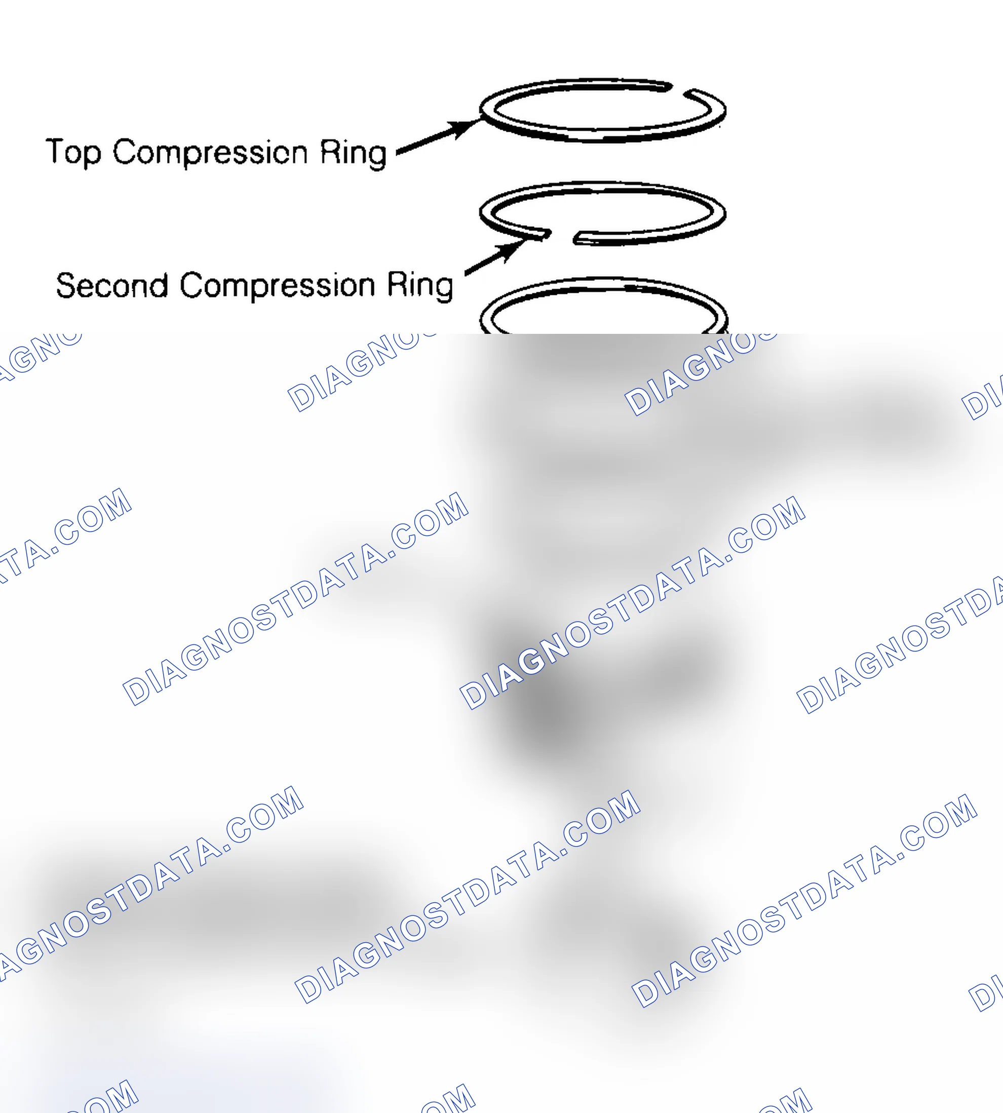 Scheme 18: Positioning Typical Piston Ring End Gap