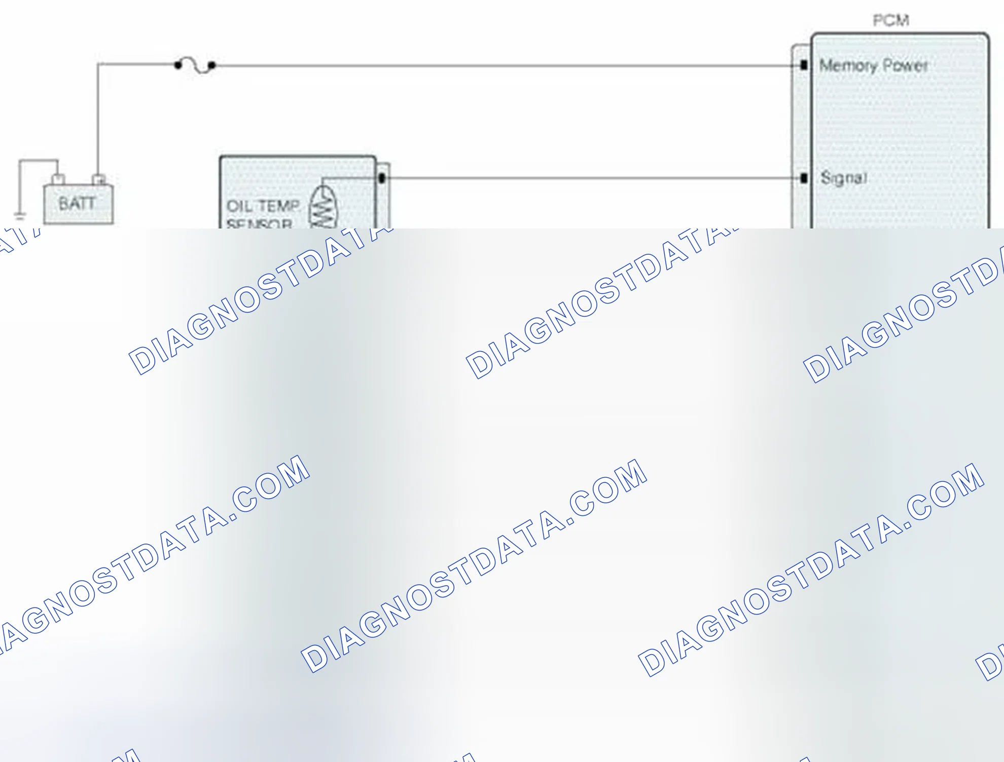 Scheme 252: Diagnostic Circuit Diagram