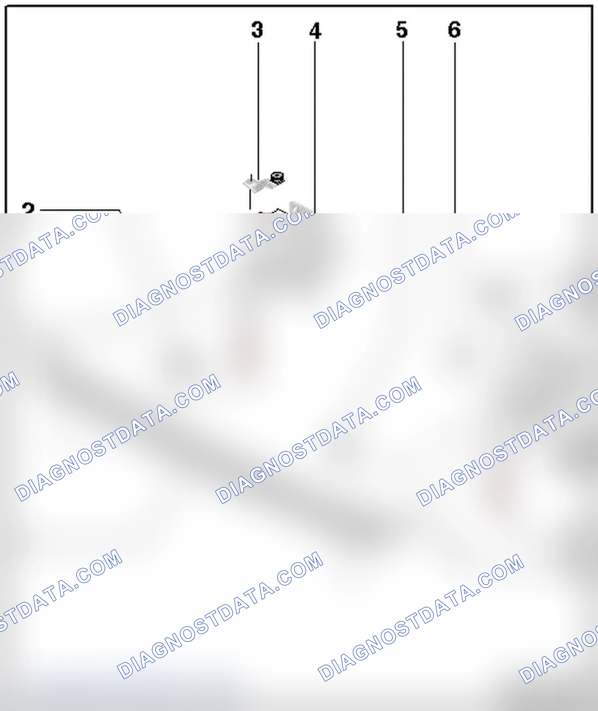 Scheme 127: IMPACT BAR OVERVIEW