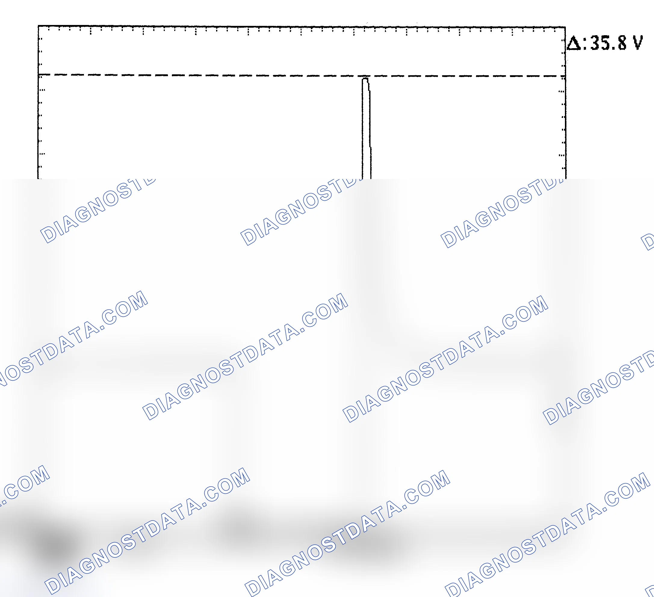 Scheme 28: Injector Bank - Known Good - Voltage Pattern