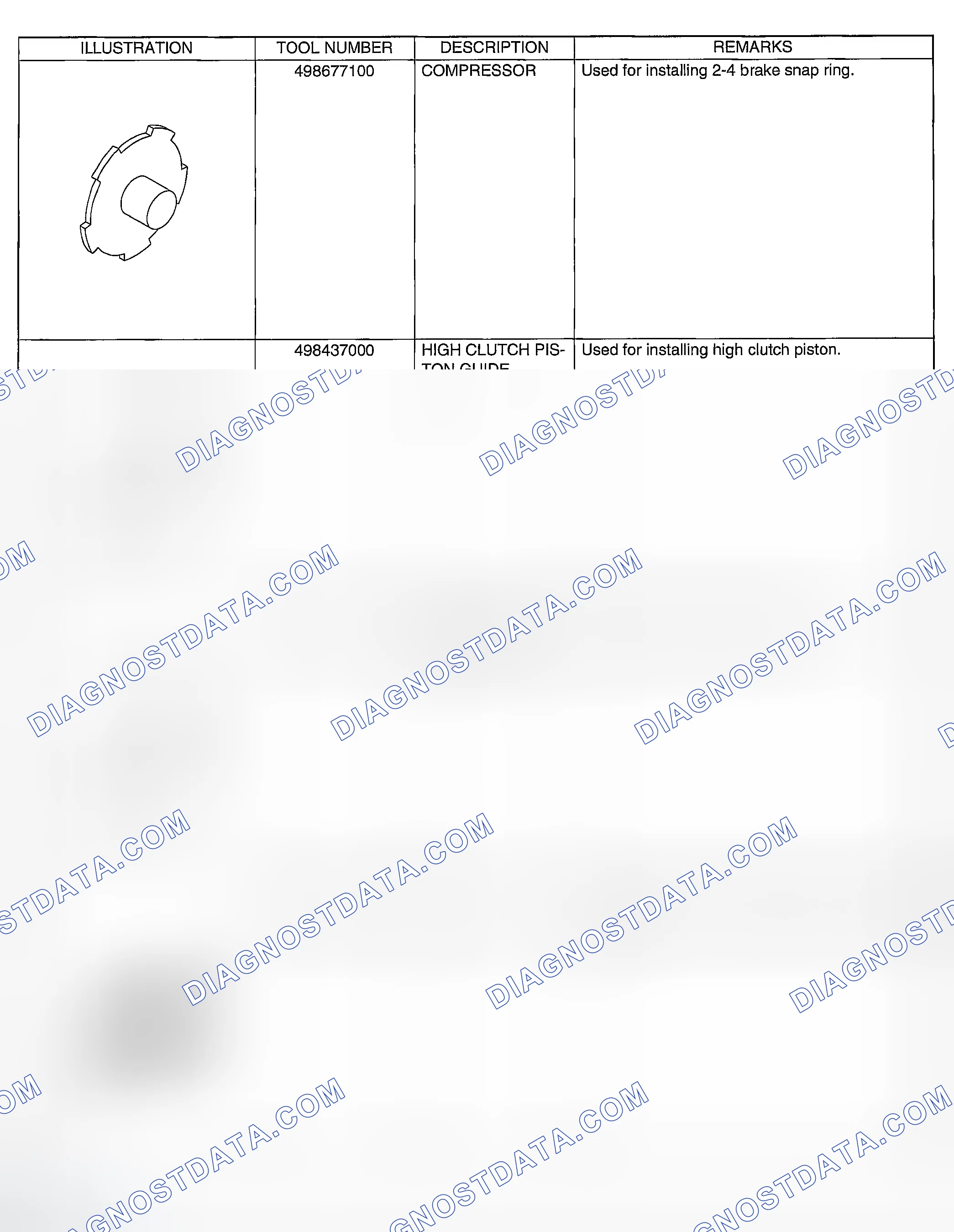 Scheme 451