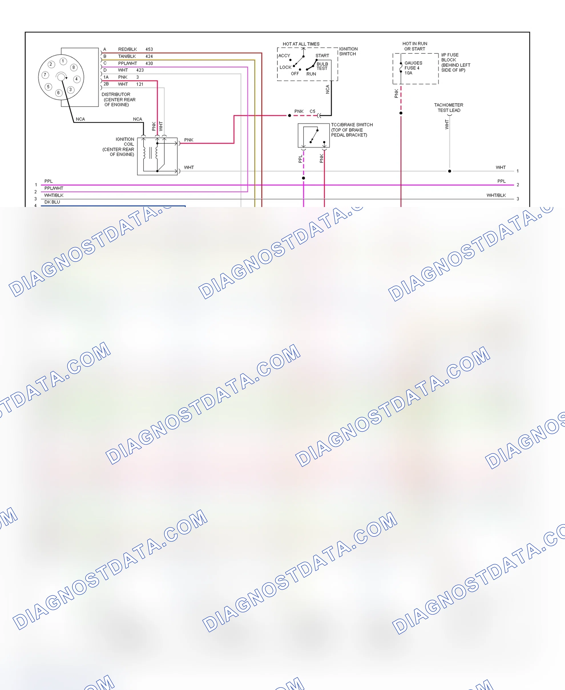 Scheme 380: Wiring Diagram ("C" & "K" Series Pickup, Sierra & Suburban - 7.4L With A/T - 2 Of 3)