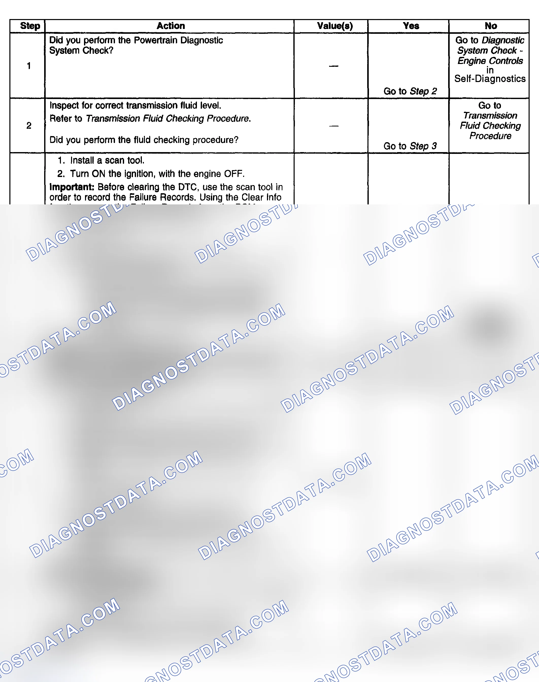 Scheme 269