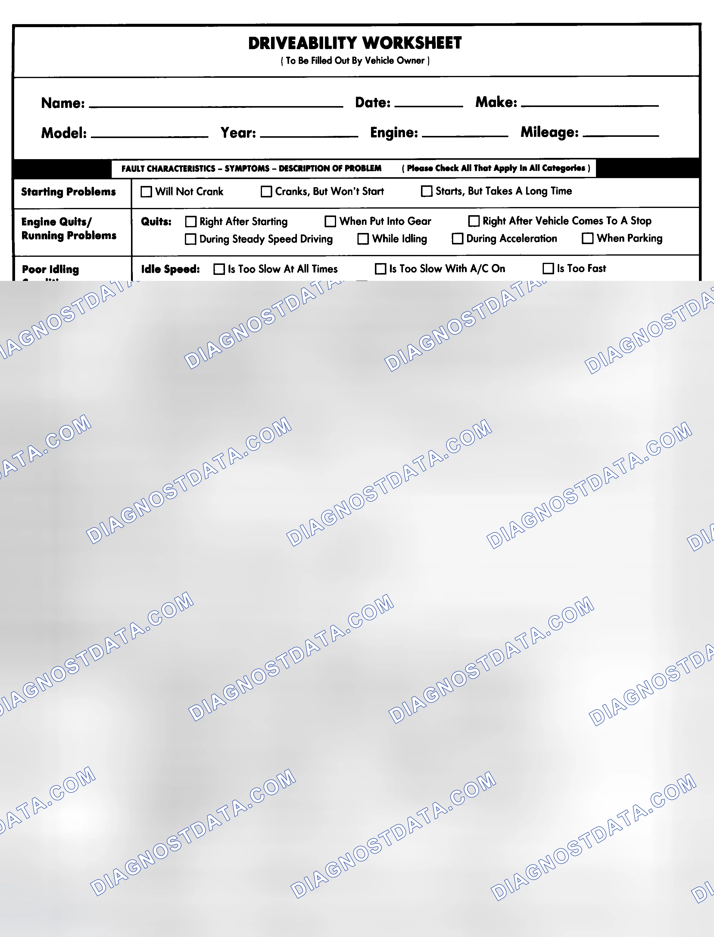 Scheme 1: Entire Vehicle - Symptom Check List For Customer