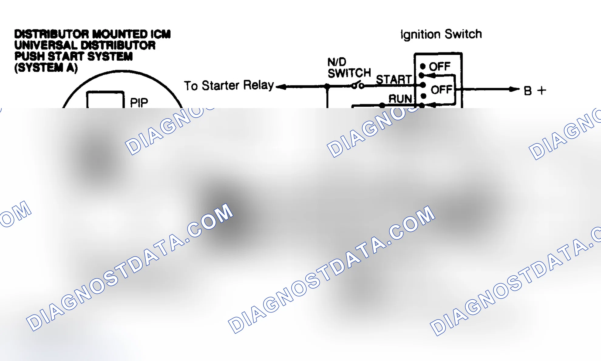 Scheme 172: Distributor Mounted ICM System Diagram (Mustang 5.0L)