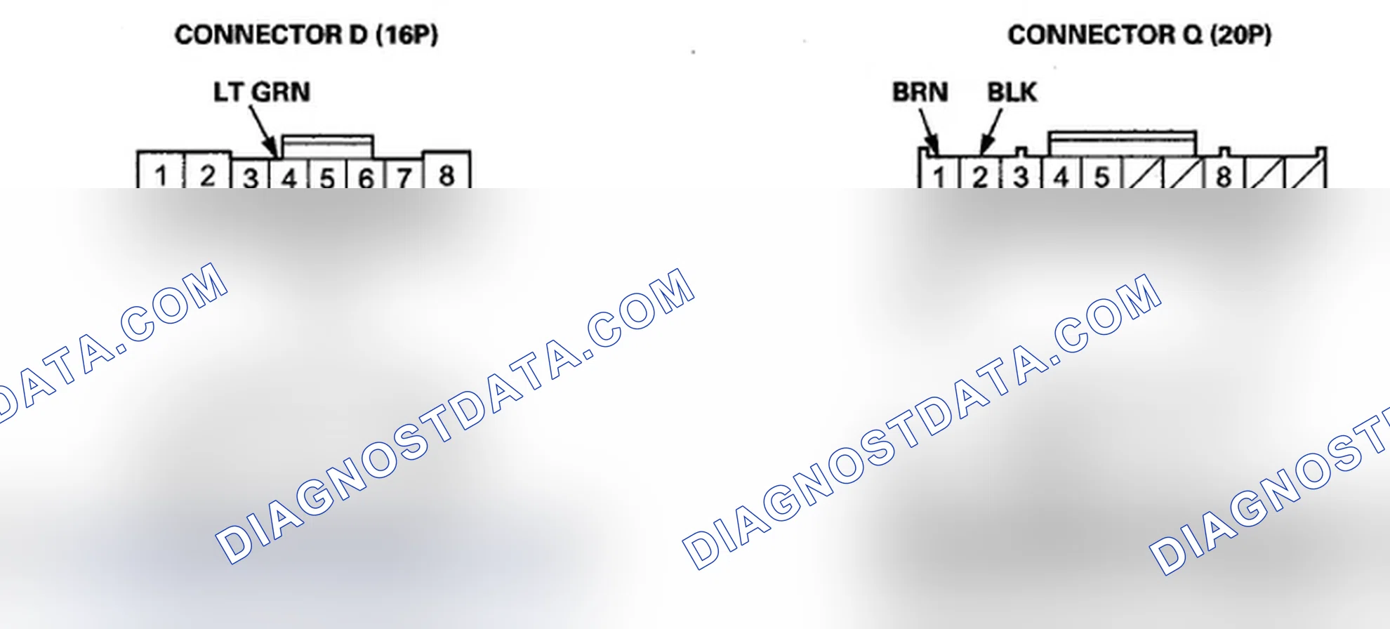 Scheme 24: Control Unit Input Test