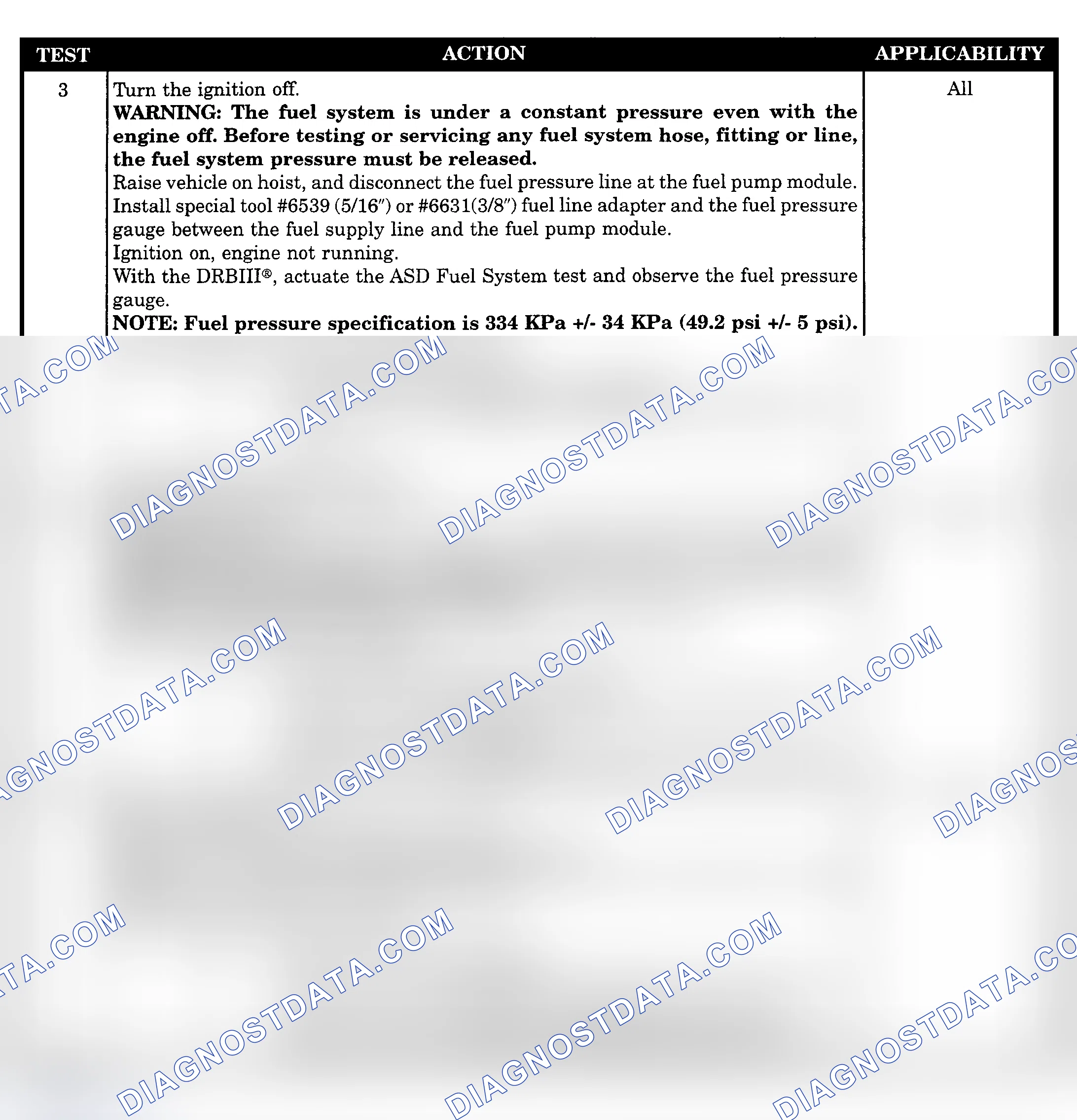 Scheme 1051
