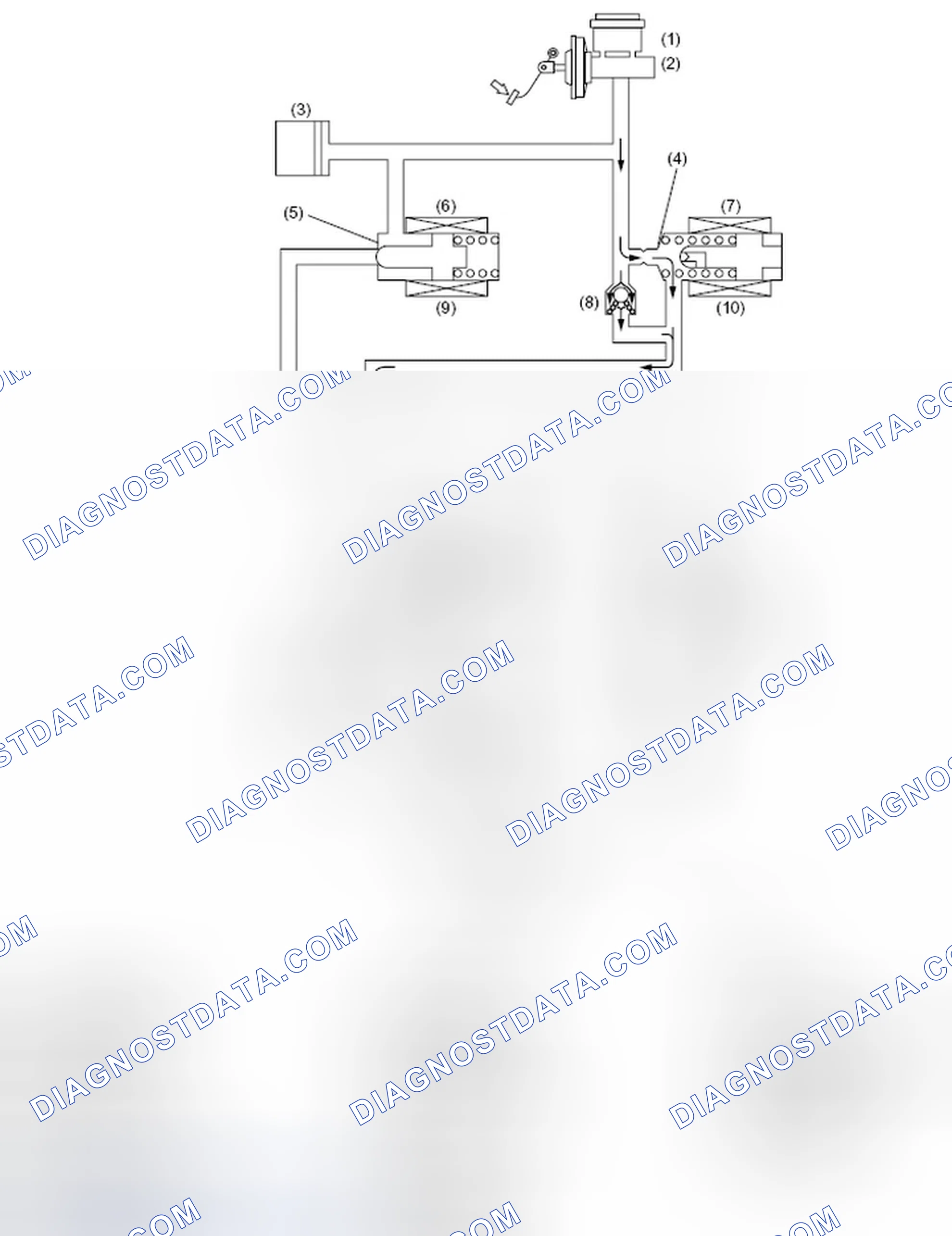 Scheme 23: PRESSURE "INCREASE" CONTROL WITH BRAKE PEDAL DEPRESSED